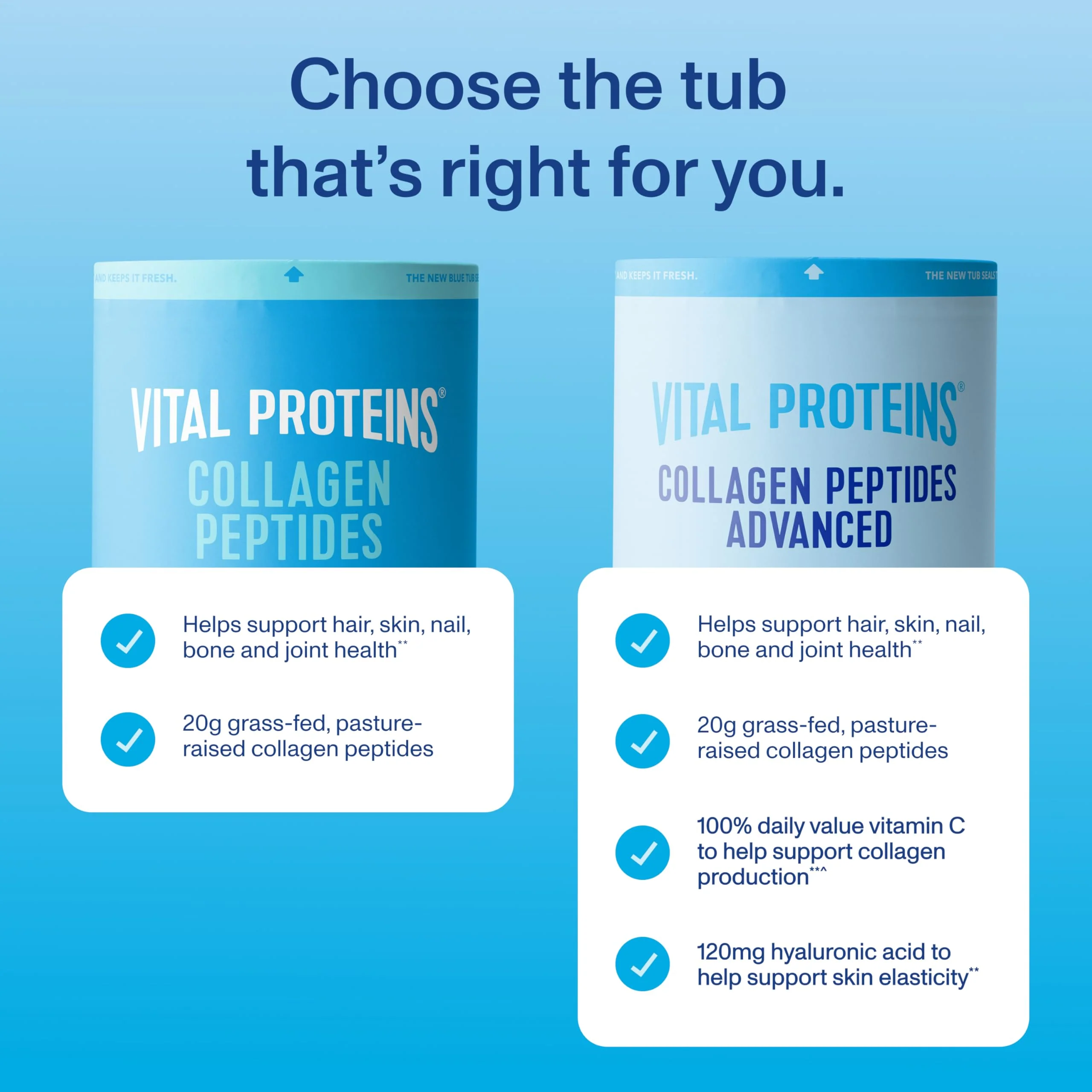 Vital Proteins Collagen Peptides Advanced with Hyaluronic Acid & Vitamin C – 20oz, 27 Servings - Image 3