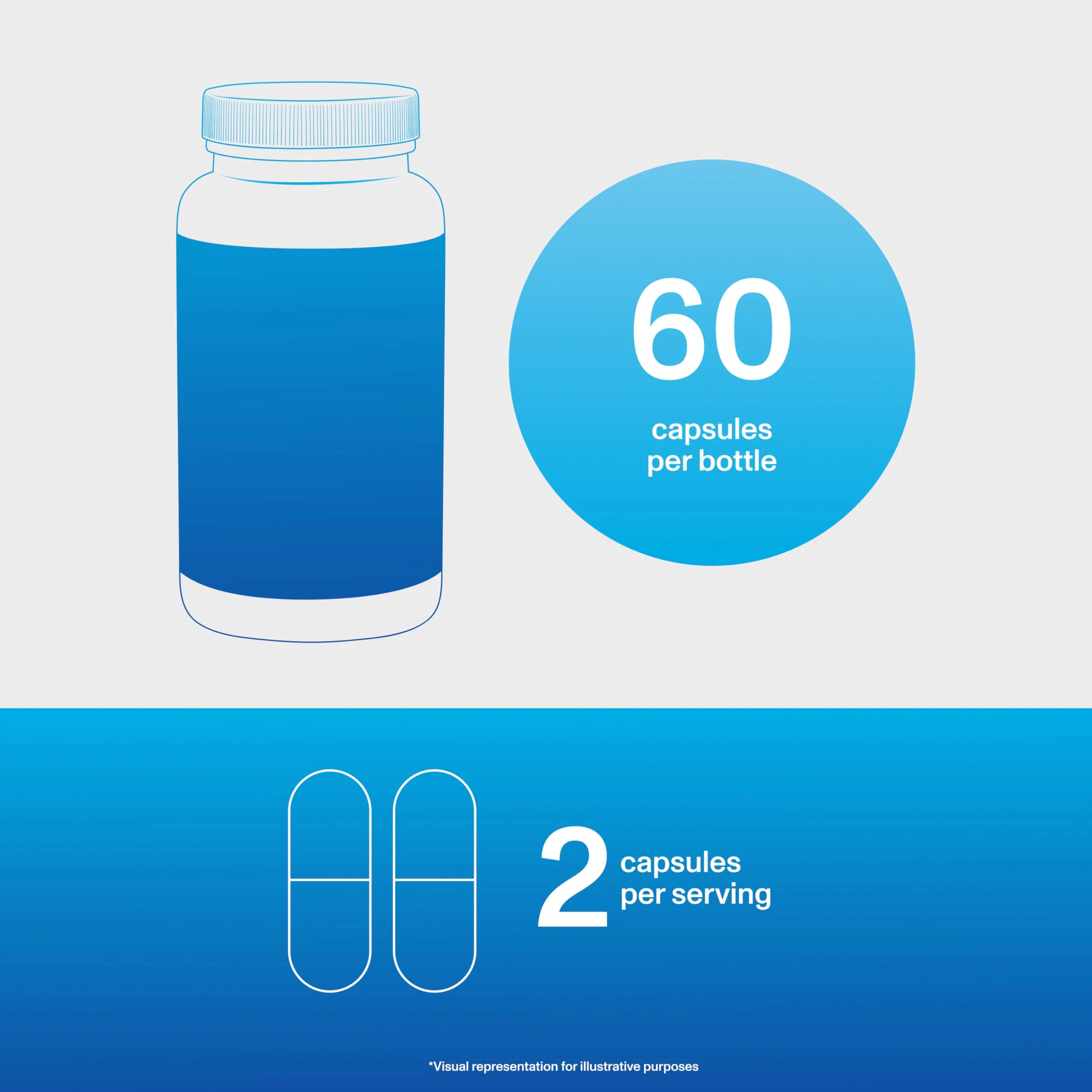 Vital Proteins Enhanced Collagen Complex Capsules with BioCell – Skin & Joints (60 Ct) - Image 7