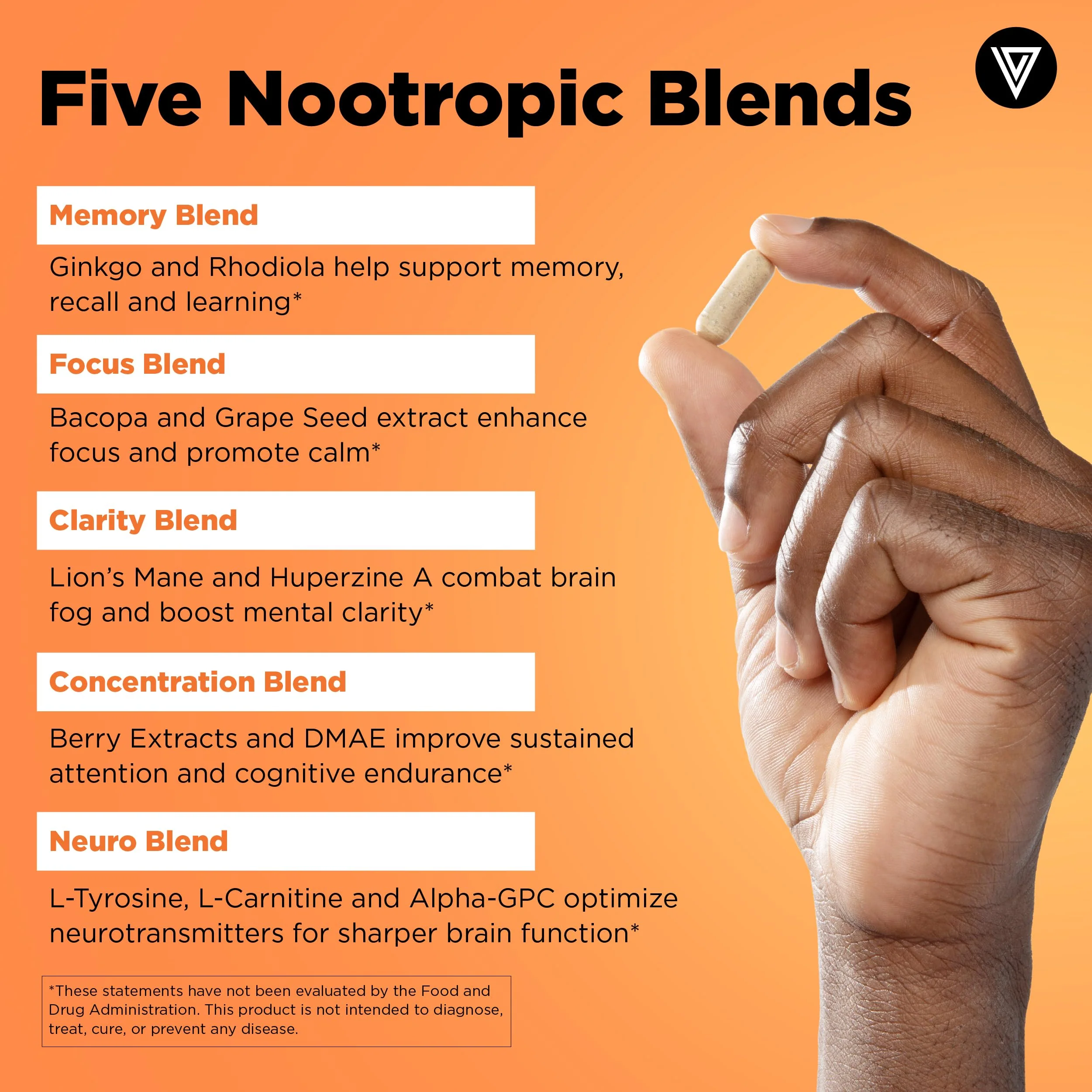 Vital Vitamins Nootropic Brain Supplement Plus – Memory & Focus (Lion's Mane) 60 Caps - Image 4