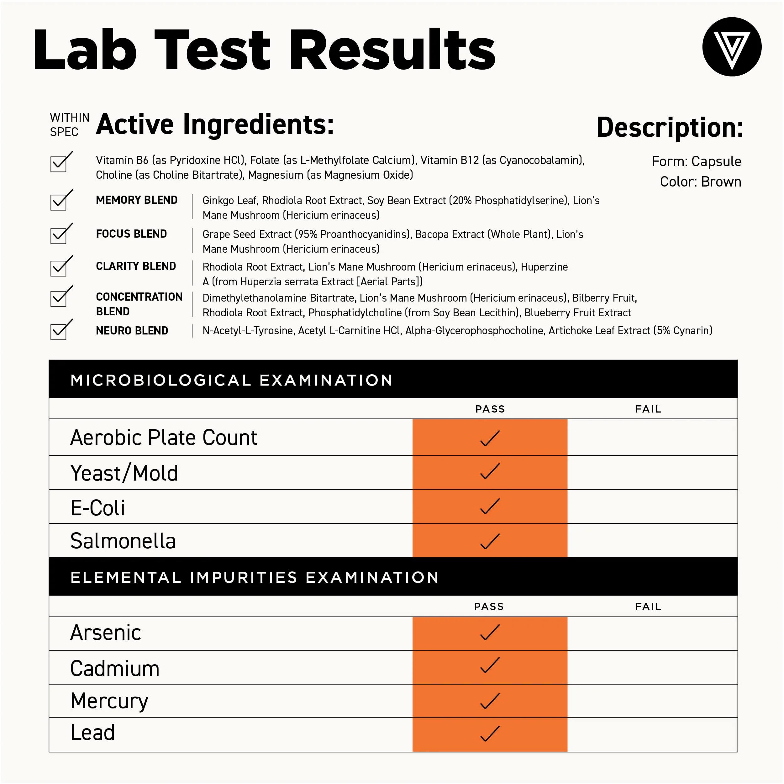 Vital Vitamins Nootropic Brain Supplement Plus – Memory & Focus (Lion's Mane) 60 Caps - Image 6