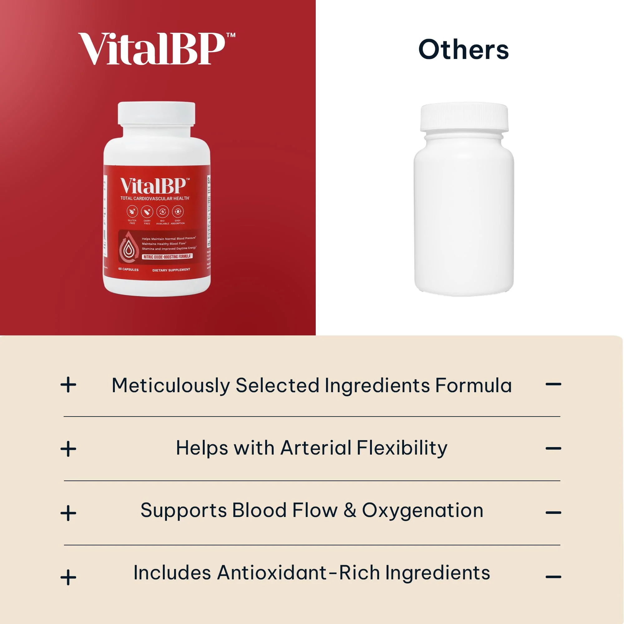 VitalBP - Support for Normal Blood Pressure & Healthy Blood Flow | CoQ10, L-Citrulline, K2 & D3 - 60 Capsules - Image 14