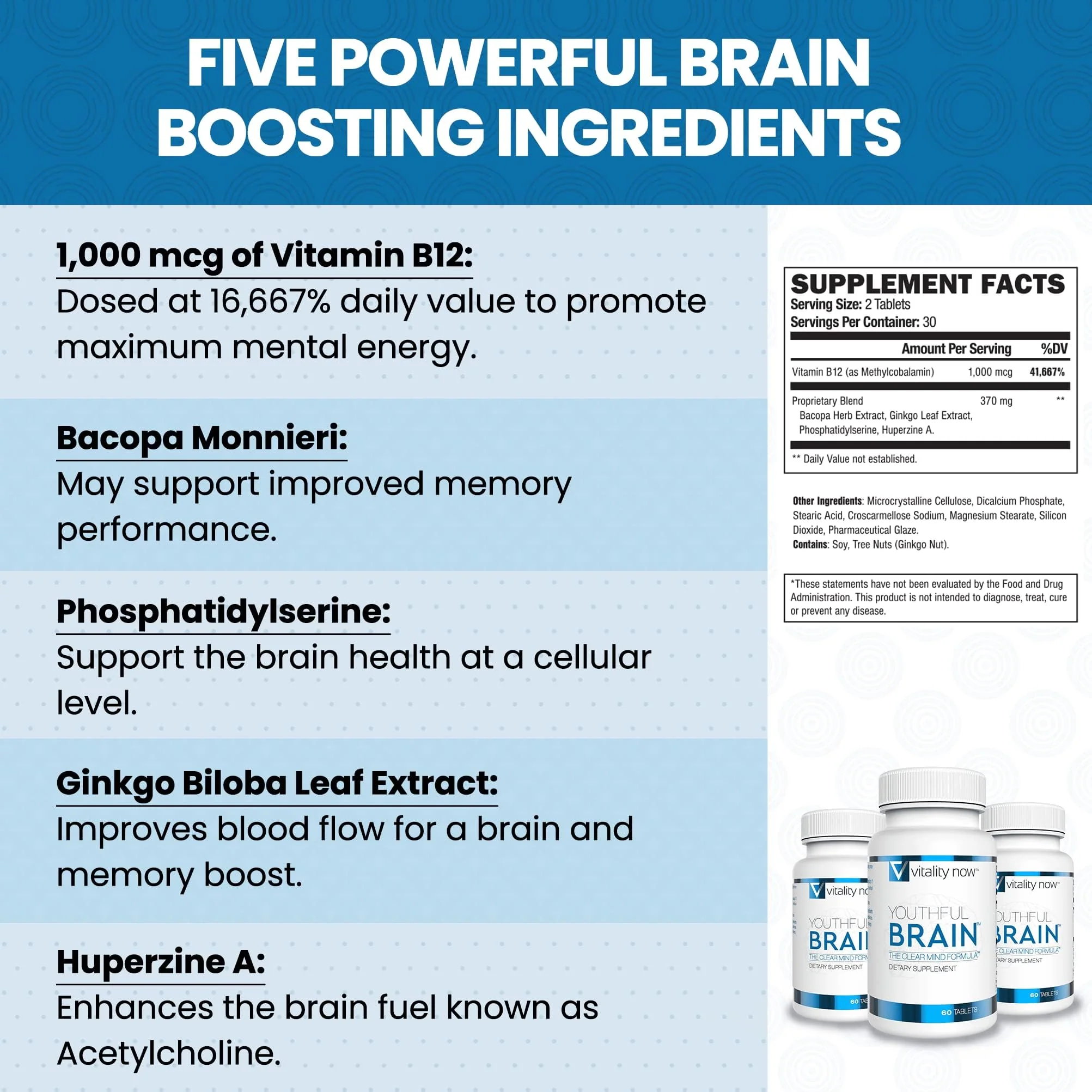 Vitality Now Youthful Brain - Brain Health Support with Bacopa & B12 | 60 Count - Image 2