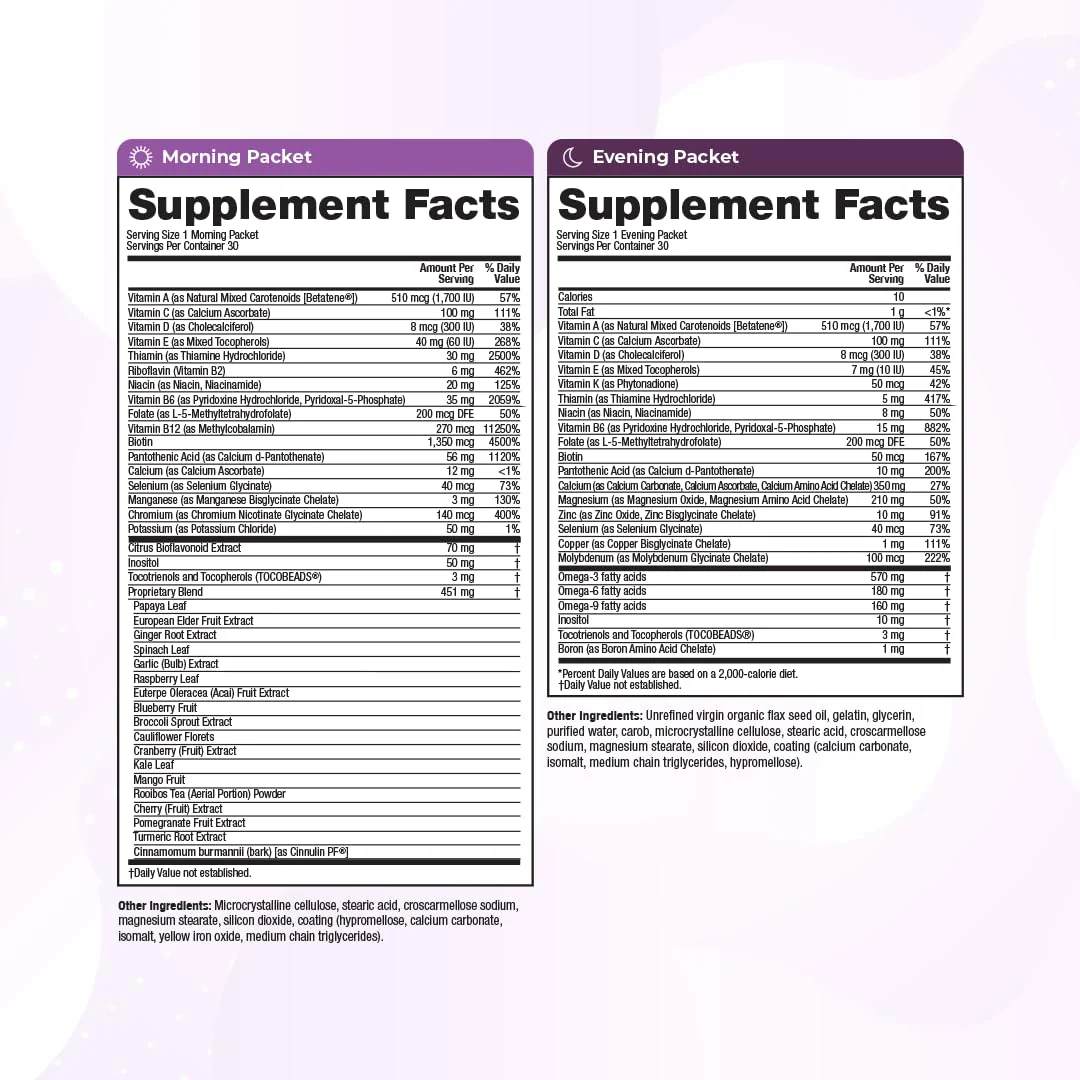 VitaMedica Anti-Aging Formula AM/PM Multivitamin Packets – Radiant Skin, Hair & Nails, Day Energy + Nighttime Recovery (30 Packs) - Image 5
