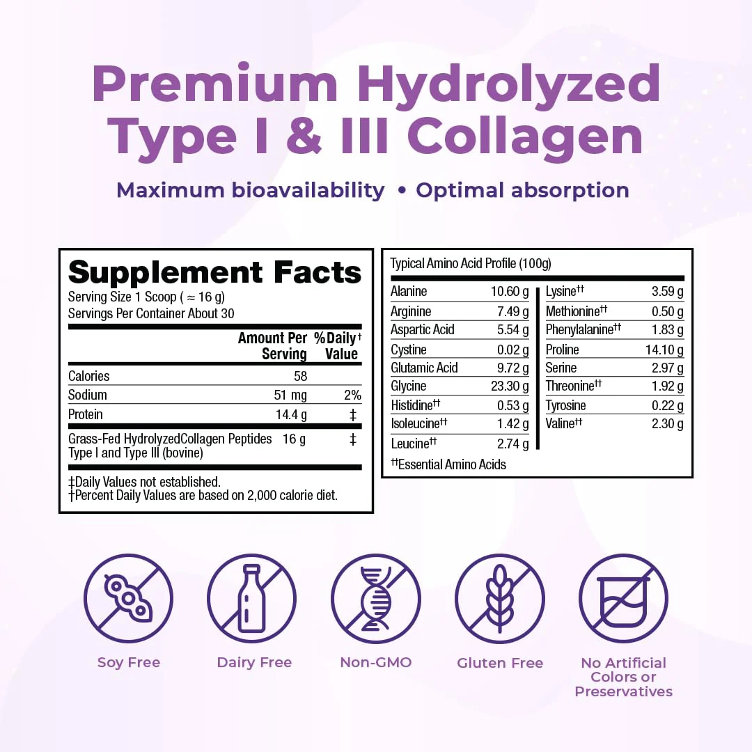 VitaMedica Collagen Peptides Powder – Grass-Fed, Hydrolyzed Types I & III, Zero Sugar, Pack of 2 - Image 5