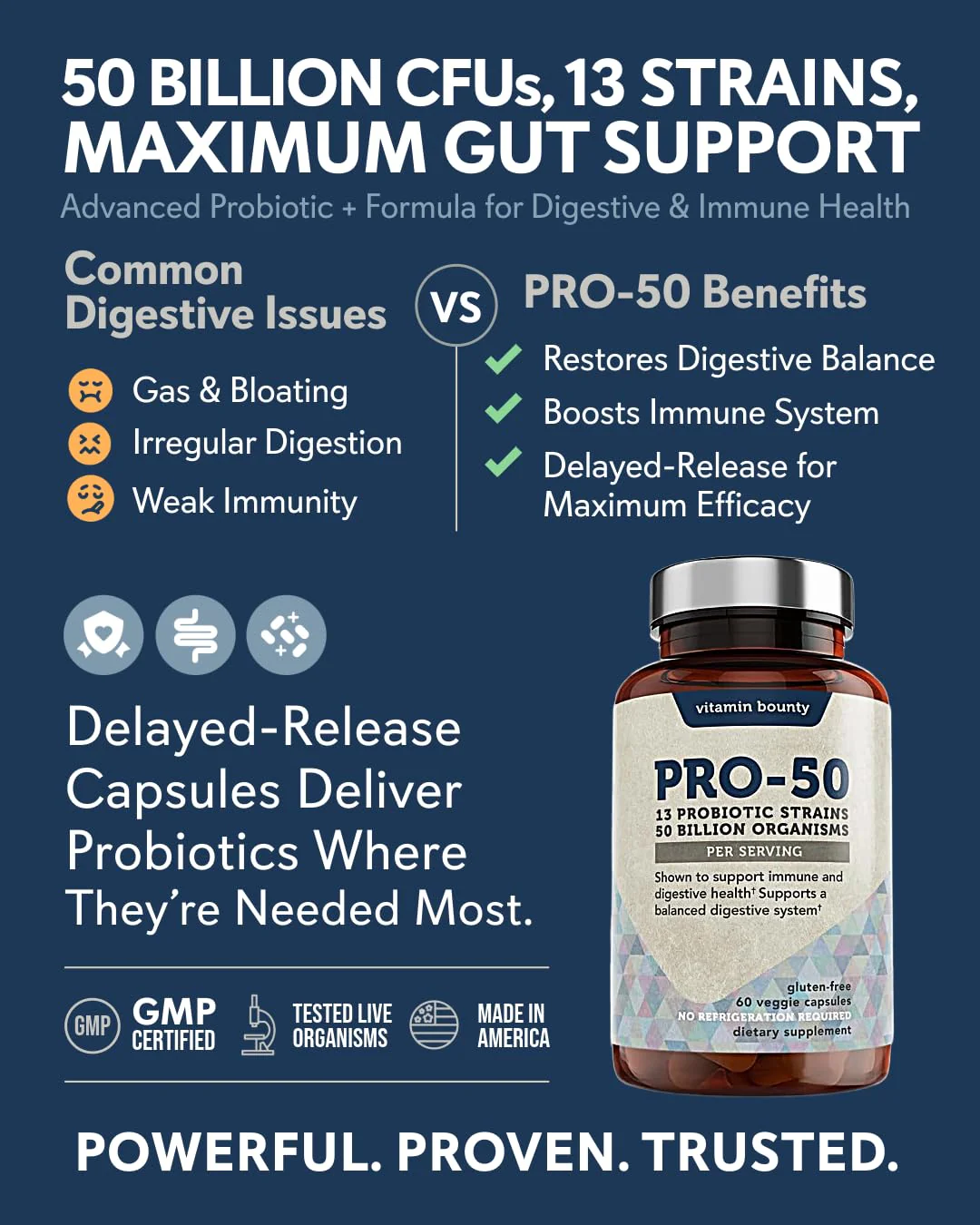 Vitamin Bounty Pro-50 Probiotics – 50B CFU, 13 Strains, Prebiotic (Digestive & Immune Support) – Women & Men - Image 2