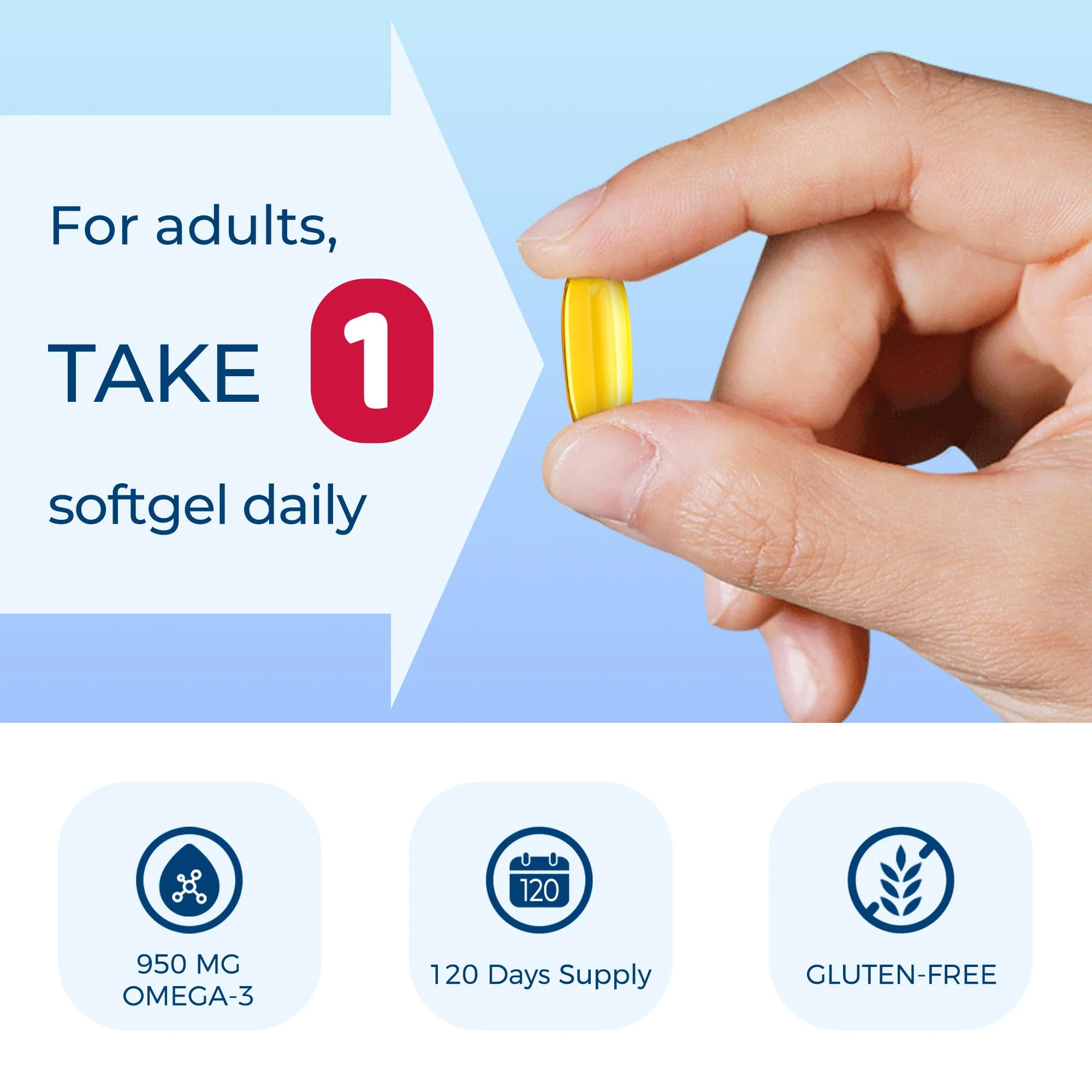 Vitamin World Triple Strength Omega-3 Fish Oil 1360 mg | EPA/DHA 950 mg | 120 Softgels - Image 6