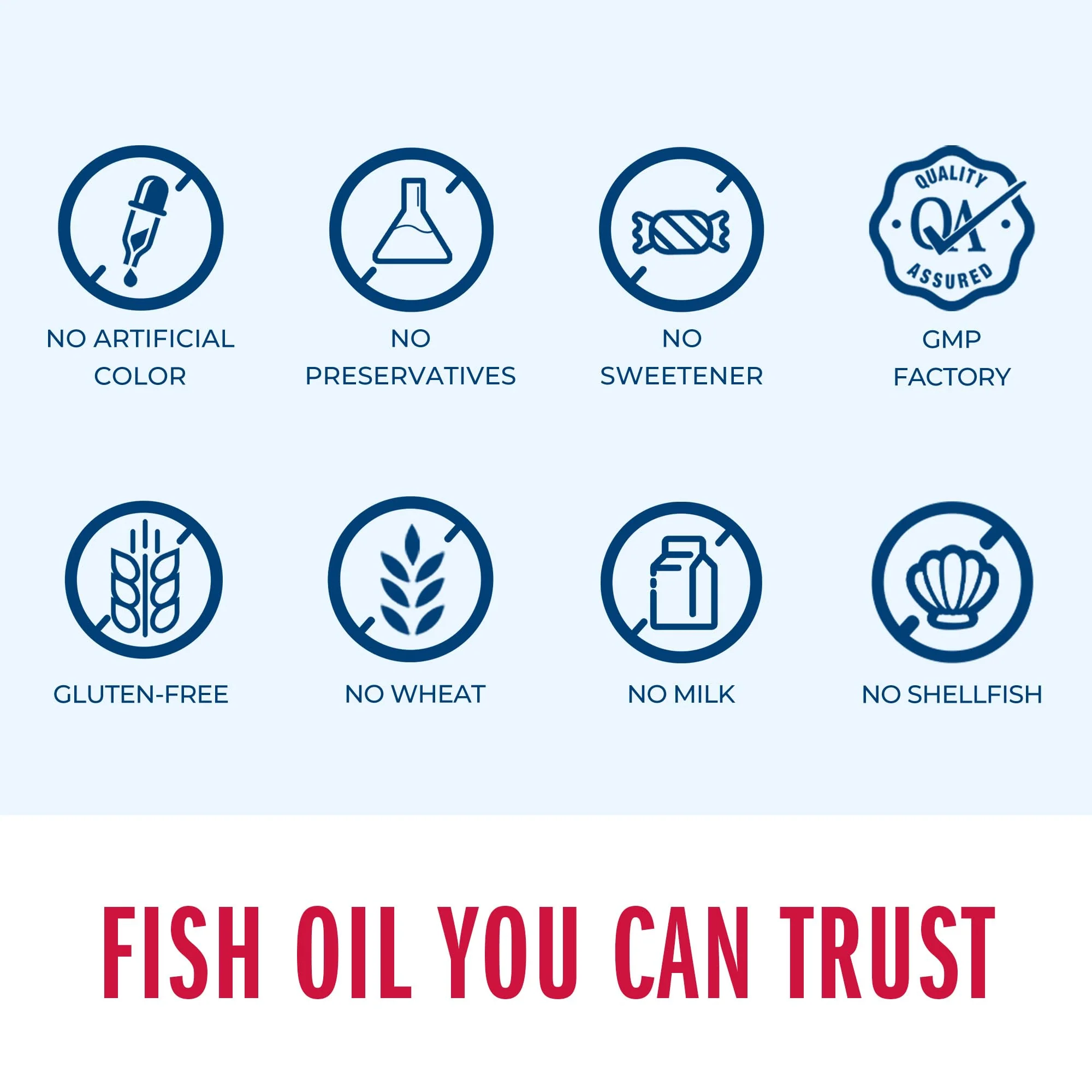 Vitamin World Triple Strength Omega-3 Fish Oil 1360 mg | EPA/DHA 950 mg | 120 Softgels - Image 7
