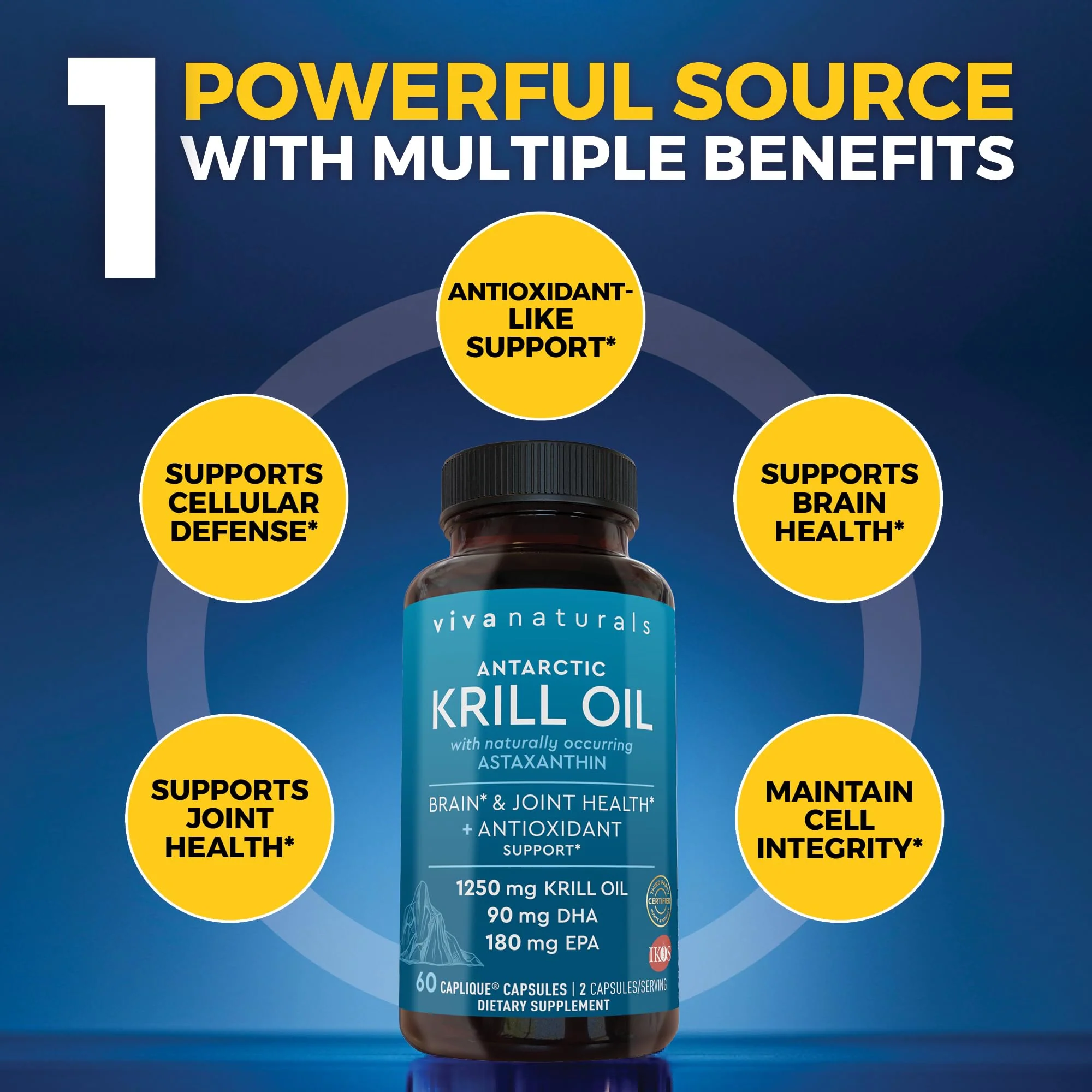 Viva Naturals Antarctic Krill Oil 1250 mg | Omega-3 EPA/DHA + Astaxanthin - Image 4