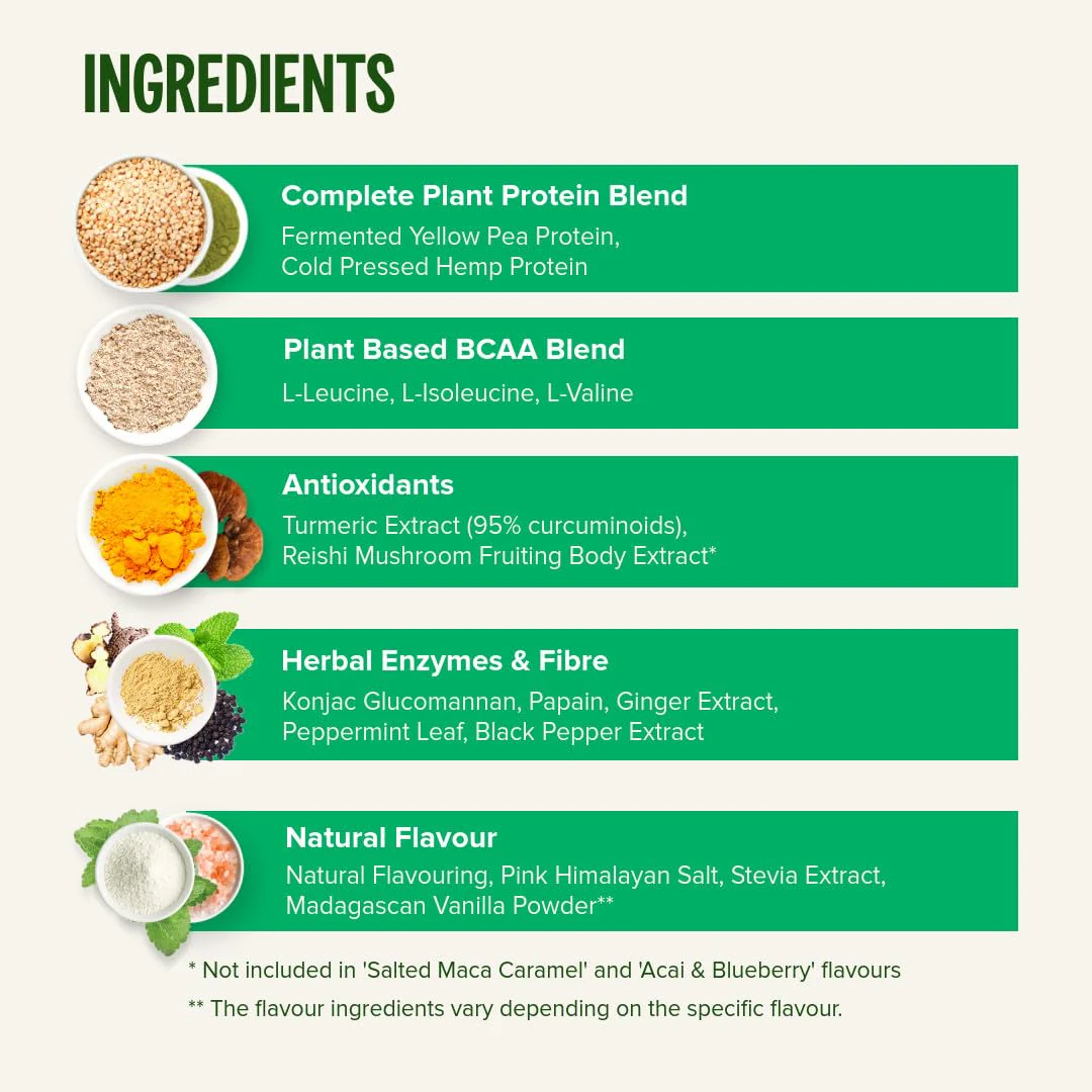 Vivo Life Perform Plant Protein Powder – Pea & Hemp with BCAA | Banana Cinnamon | 34.85 oz - Image 4