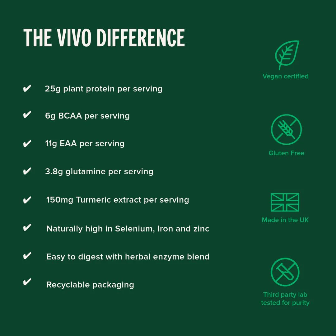 Vivo Life Perform Plant Protein Powder – Pea & Hemp with BCAA | Banana Cinnamon | 34.85 oz - Image 6