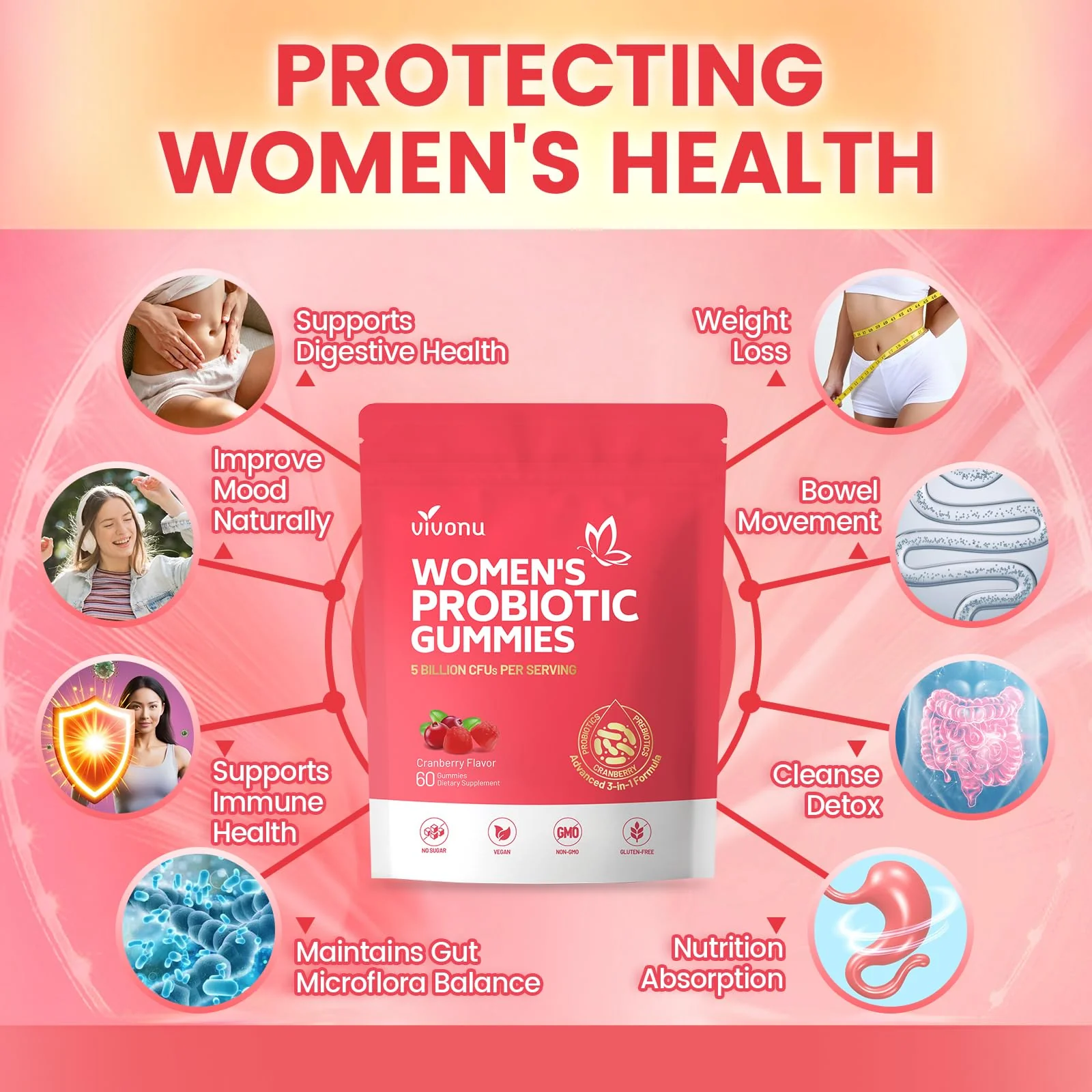 VivoNu Viginal Probiotic for Women – 60 Gummies for Feminine Balance, 100 Billion CFU Blend - Image 2
