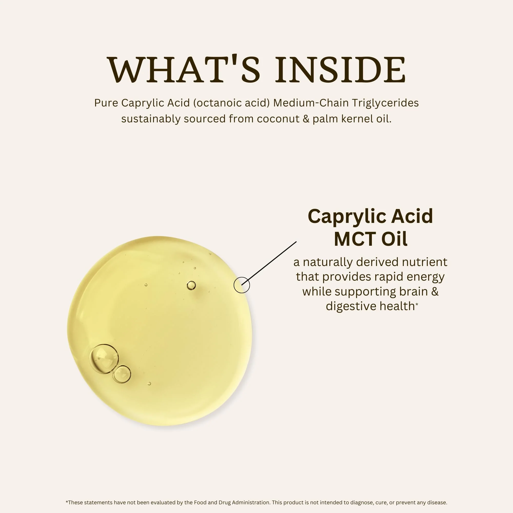 VTC VitaTradingCo. 100% Pure C8 MCT Oil | 128oz, 3X Distilled, Keto & Paleo - Image 2