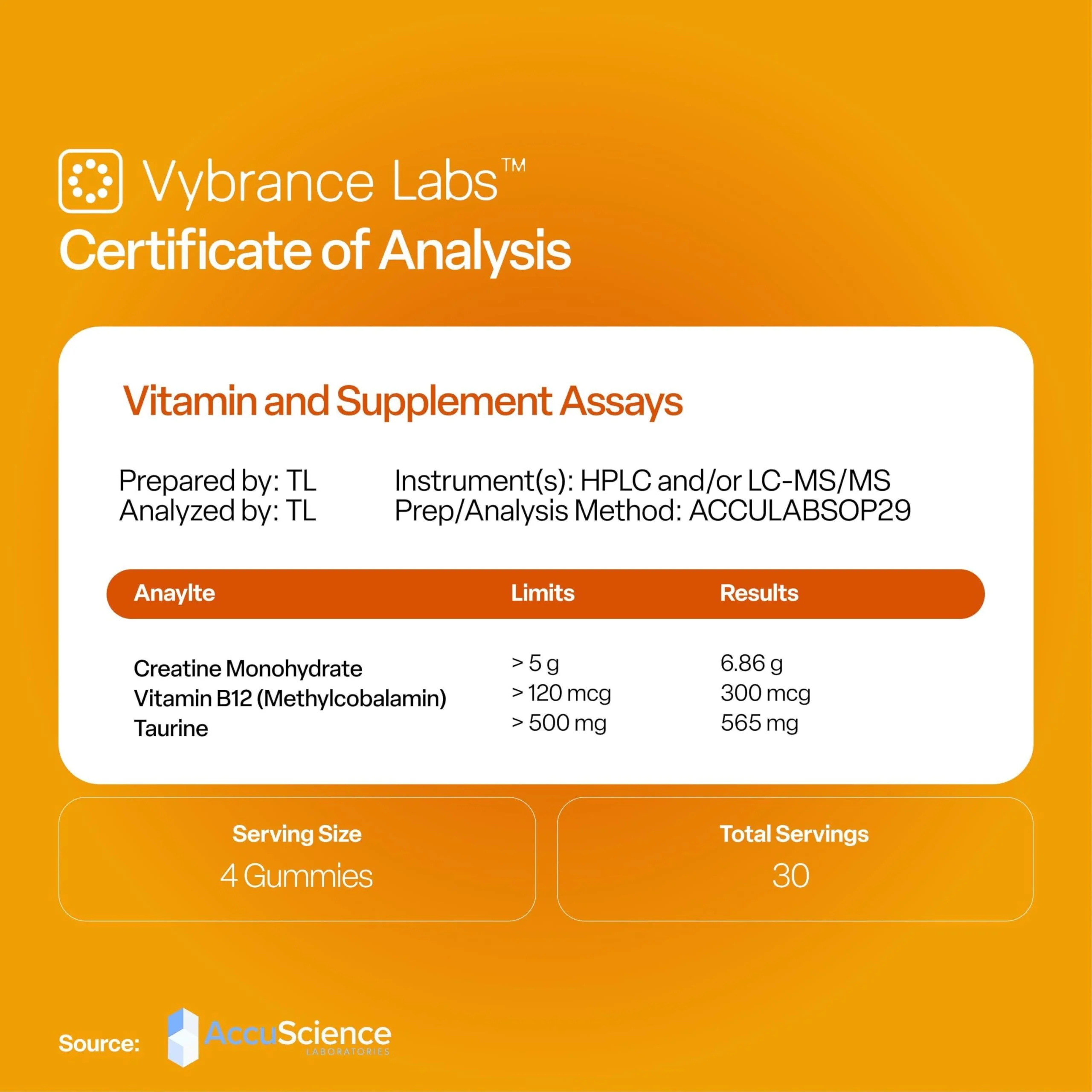 VYBRANCE LABS Creapure Creatine Gummies 5g + Taurine & B12 – Sugar-Free, Vegan, Gluten-Free – Citrus Mango (120 Count) - Image 11