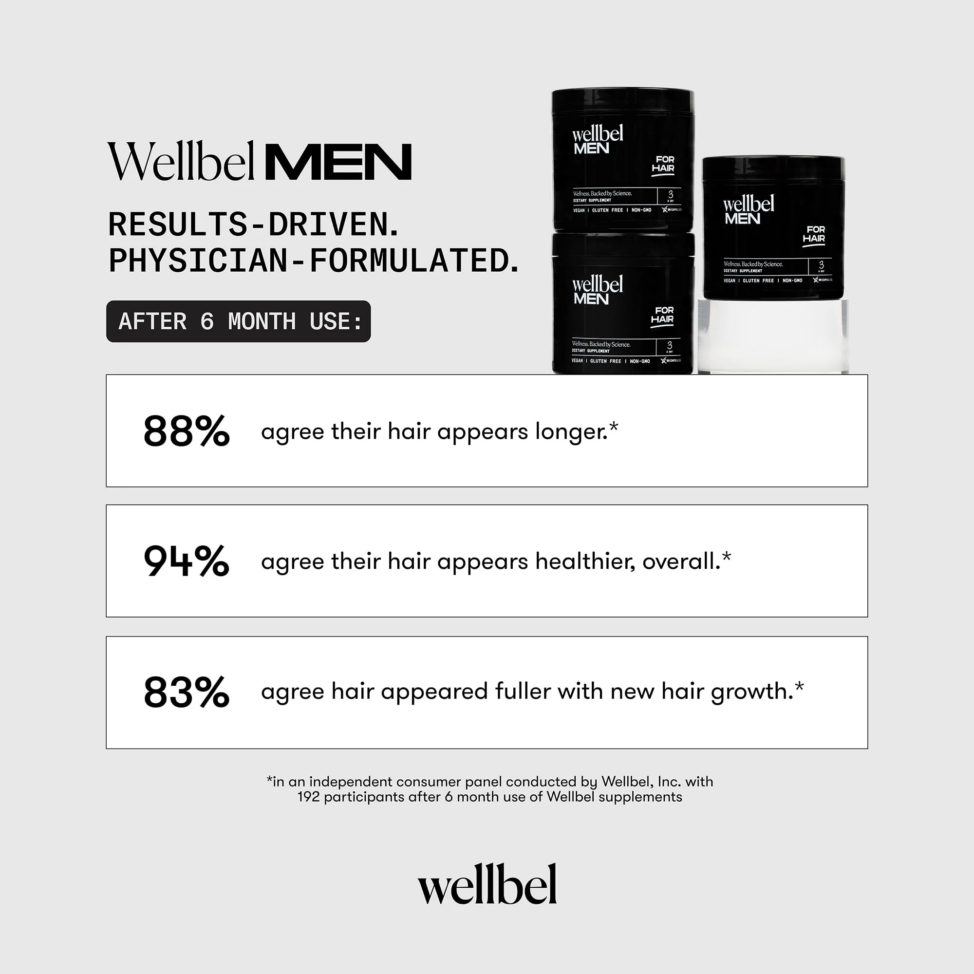 WELLBEL Men Clean Supplement for Hair, Skin, and Nails – Vegan, Gluten Free, Non-GMO | 90 Count - Image 7