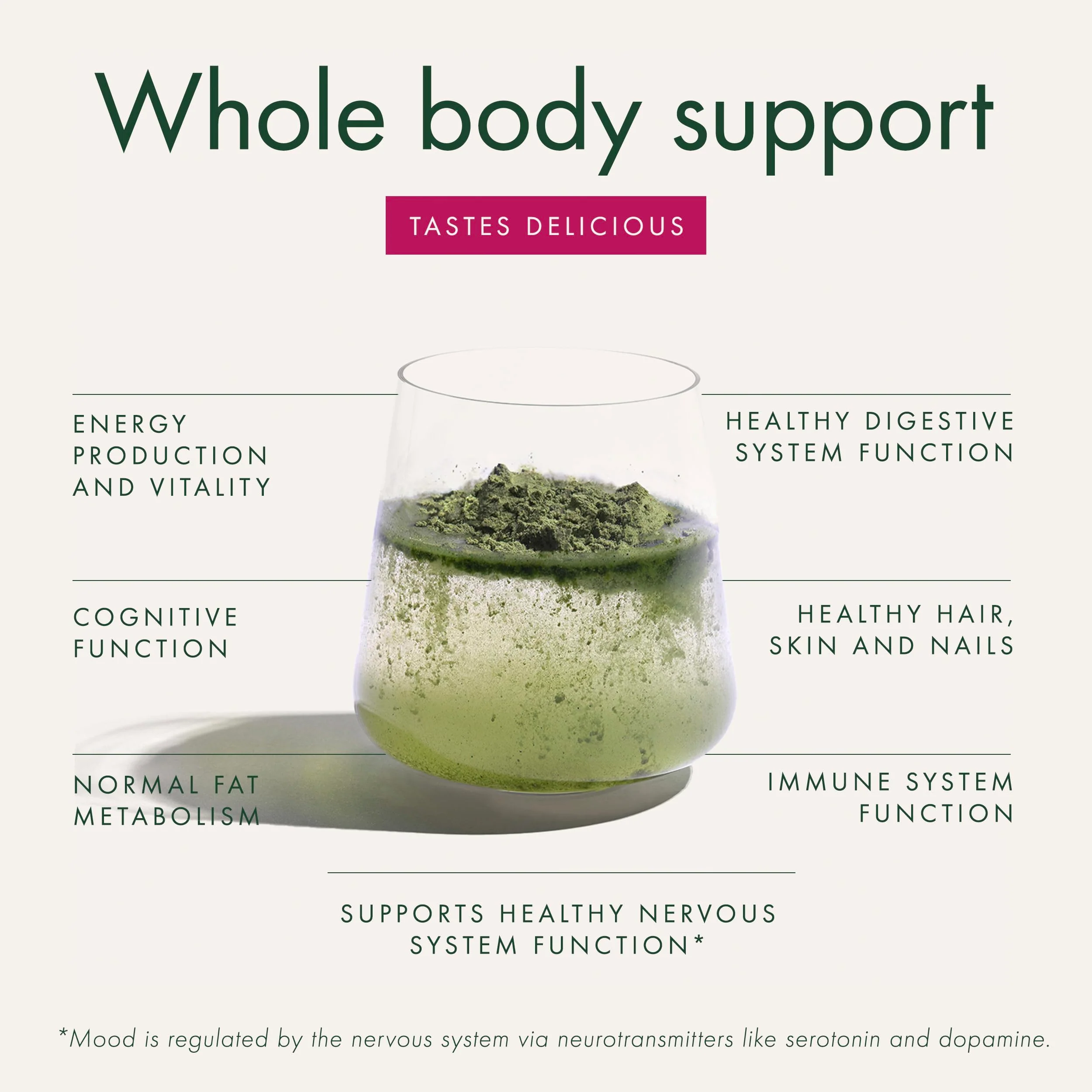 WelleCo The Super Elixir Daily Greens Powder – Probiotic Drink Mix (300g, Mixed Berry) - Image 8