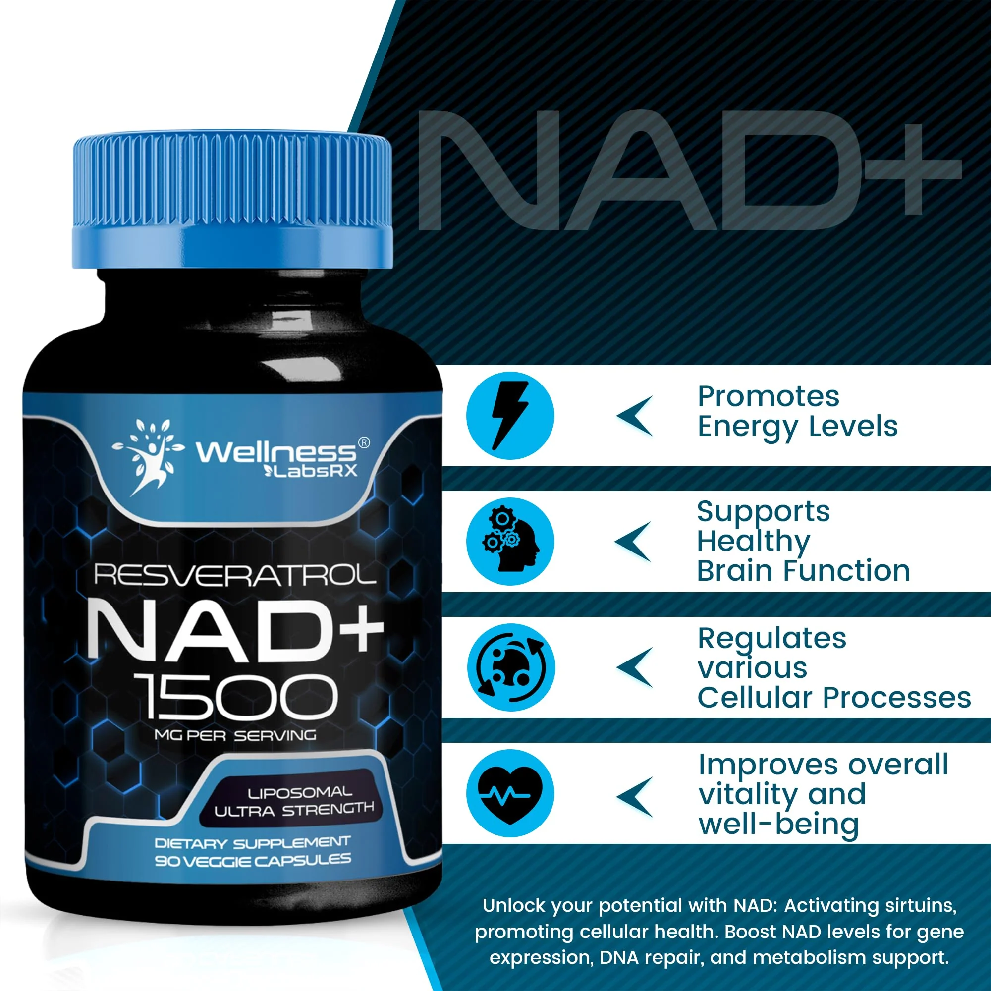 Wellness LabsRx Liposomal NAD+ 1500mg + Resveratrol – USA Made, 6 Pack - Image 3