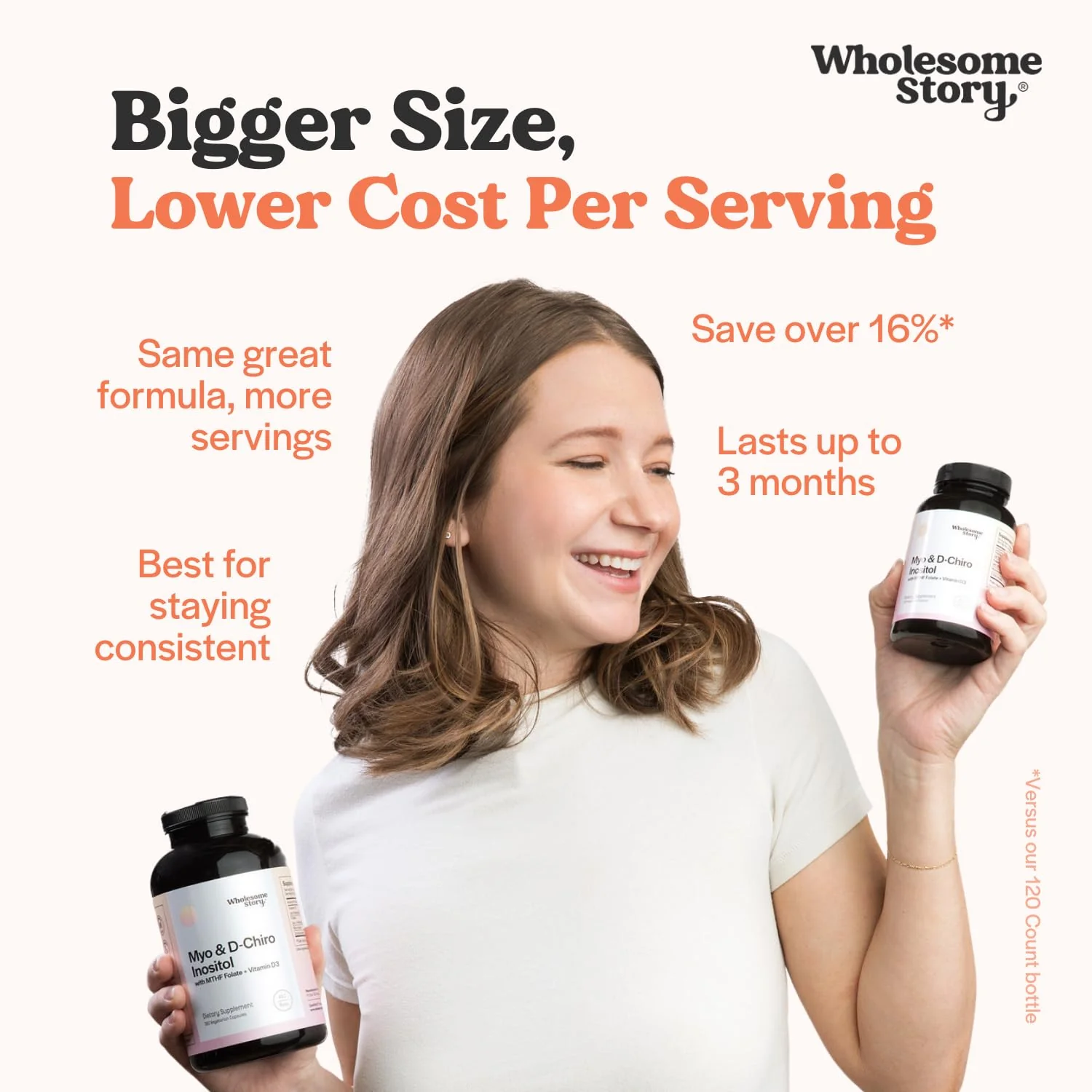 Wholesome Story Myo-Inositol & D-Chiro Inositol - 40:1 Ratio, Hormonal Balance, Ovarian Health | 90 Servings - Image 3