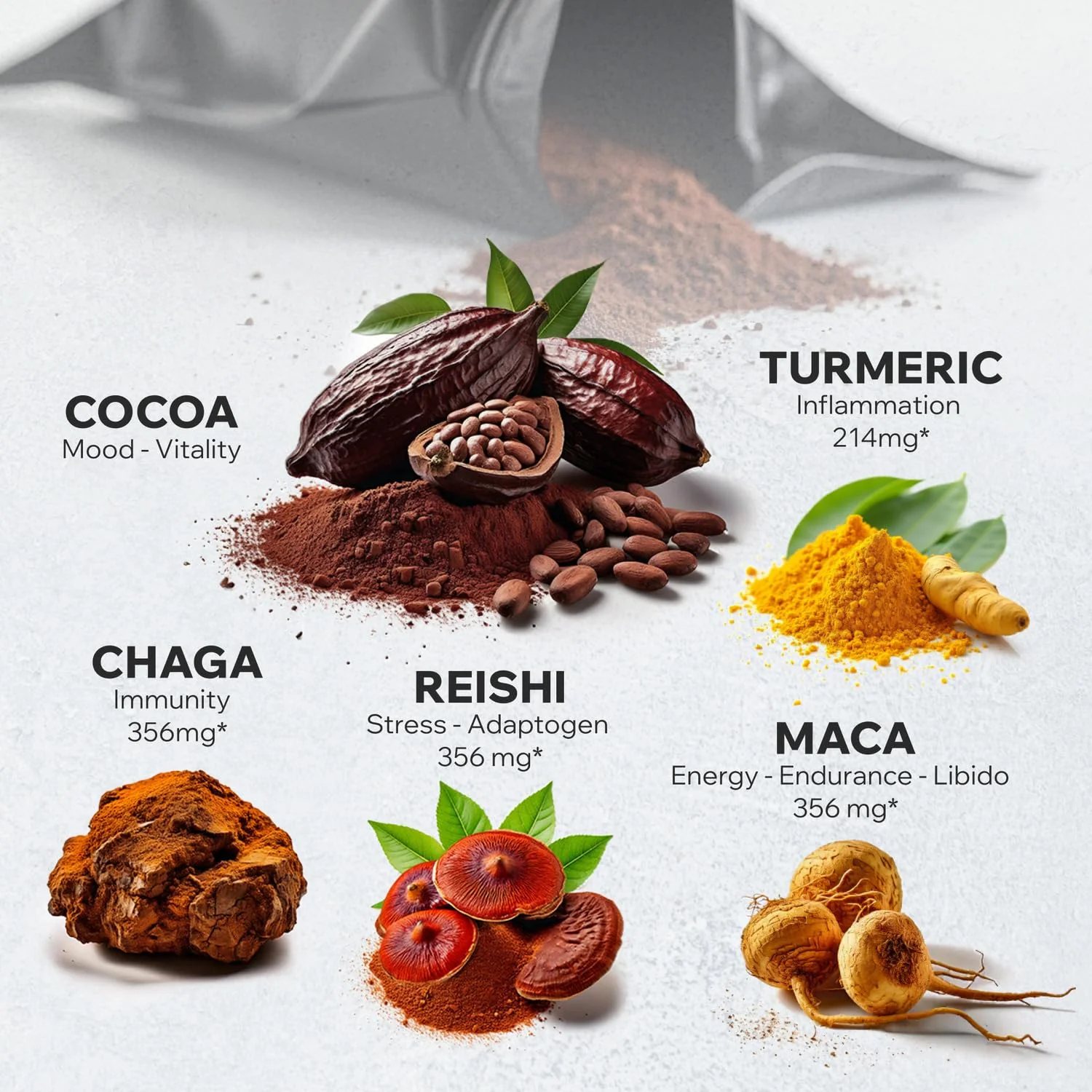 Wild Cocotropic Organic Mushroom Cocoa Mix - Sugar Free, Keto & Paleo (2x16oz) - Image 6