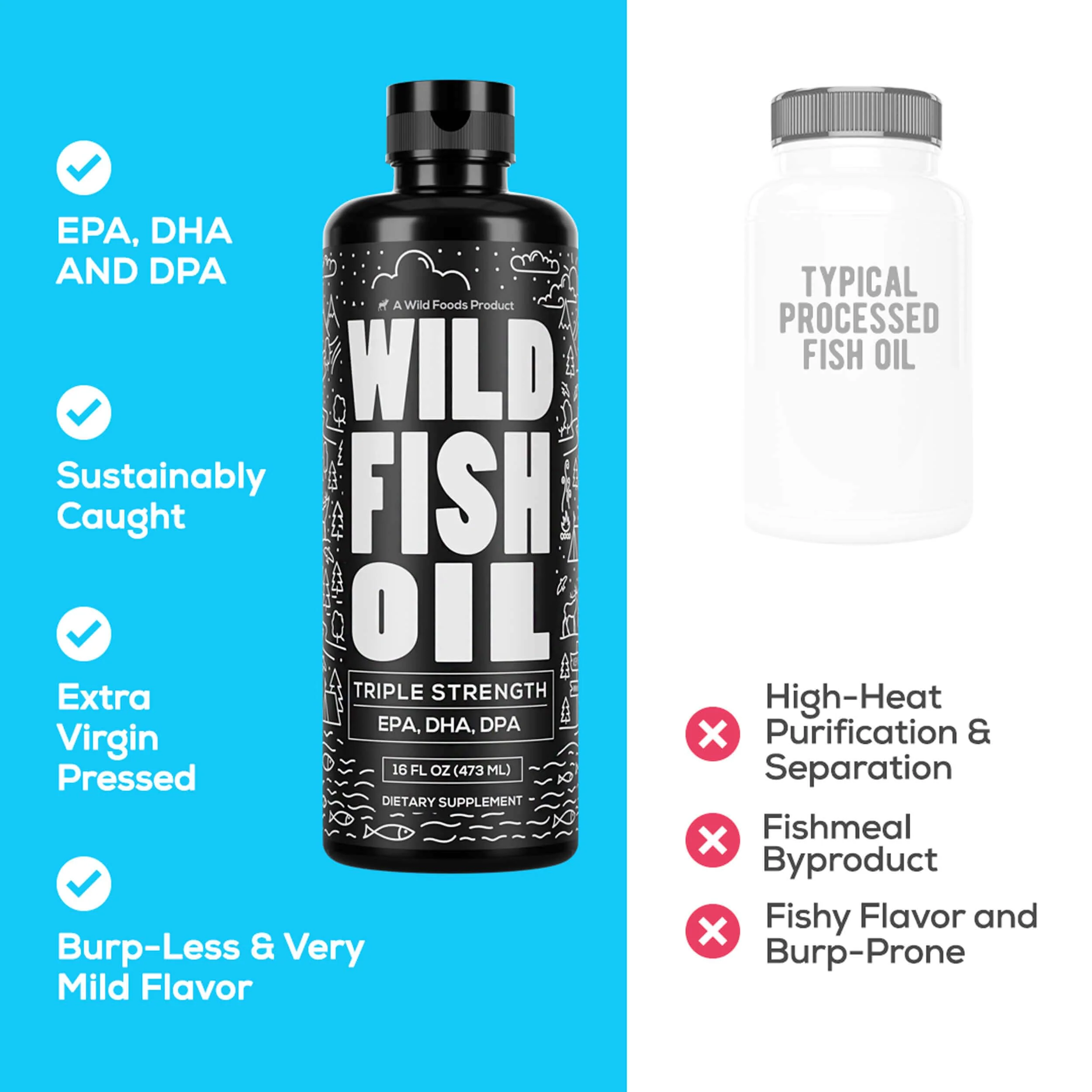 Wild Foods Liquid Omega-3 Fish Oil Lemon 16 oz (2 pk) – Burpless, Odorless, Non-GMO - Image 3