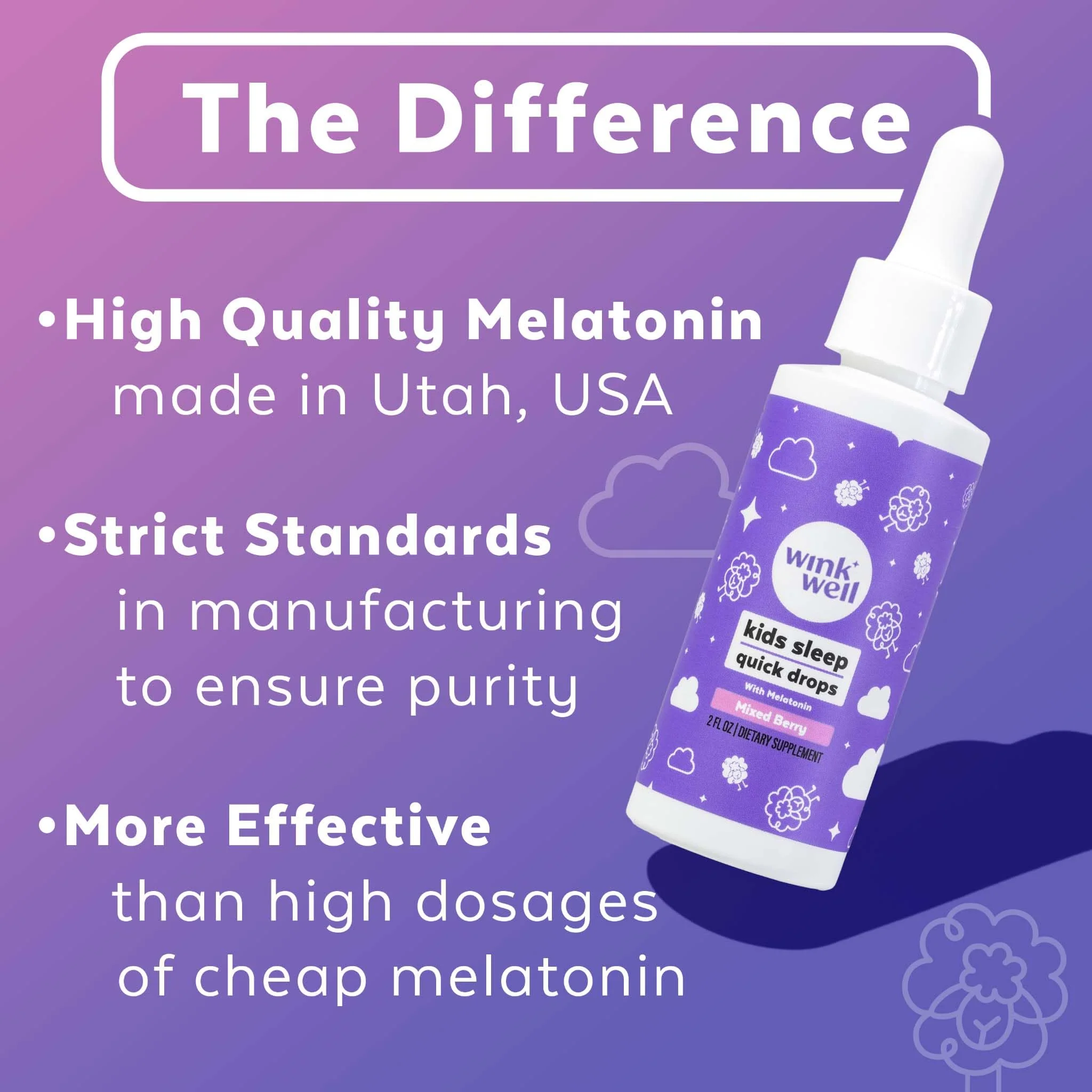 Wink Well Kids Melatonin Drops — 1 mg, Drug-Free Sleep Support for Children (2-Pack) - Image 7