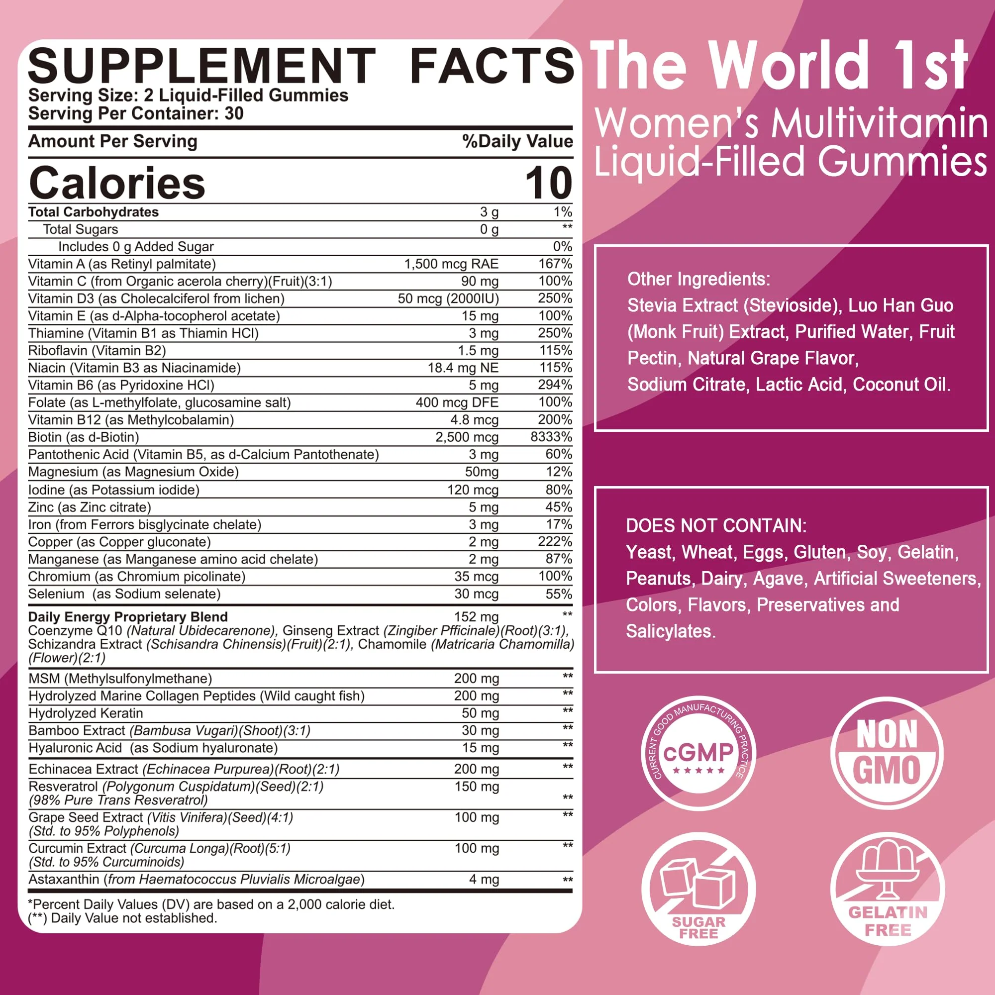 Womens Multivitamin Gummy with Iron, Biotin 2500mcg – Collagen & Keratin, Sugar Free, 60 Count - Image 2