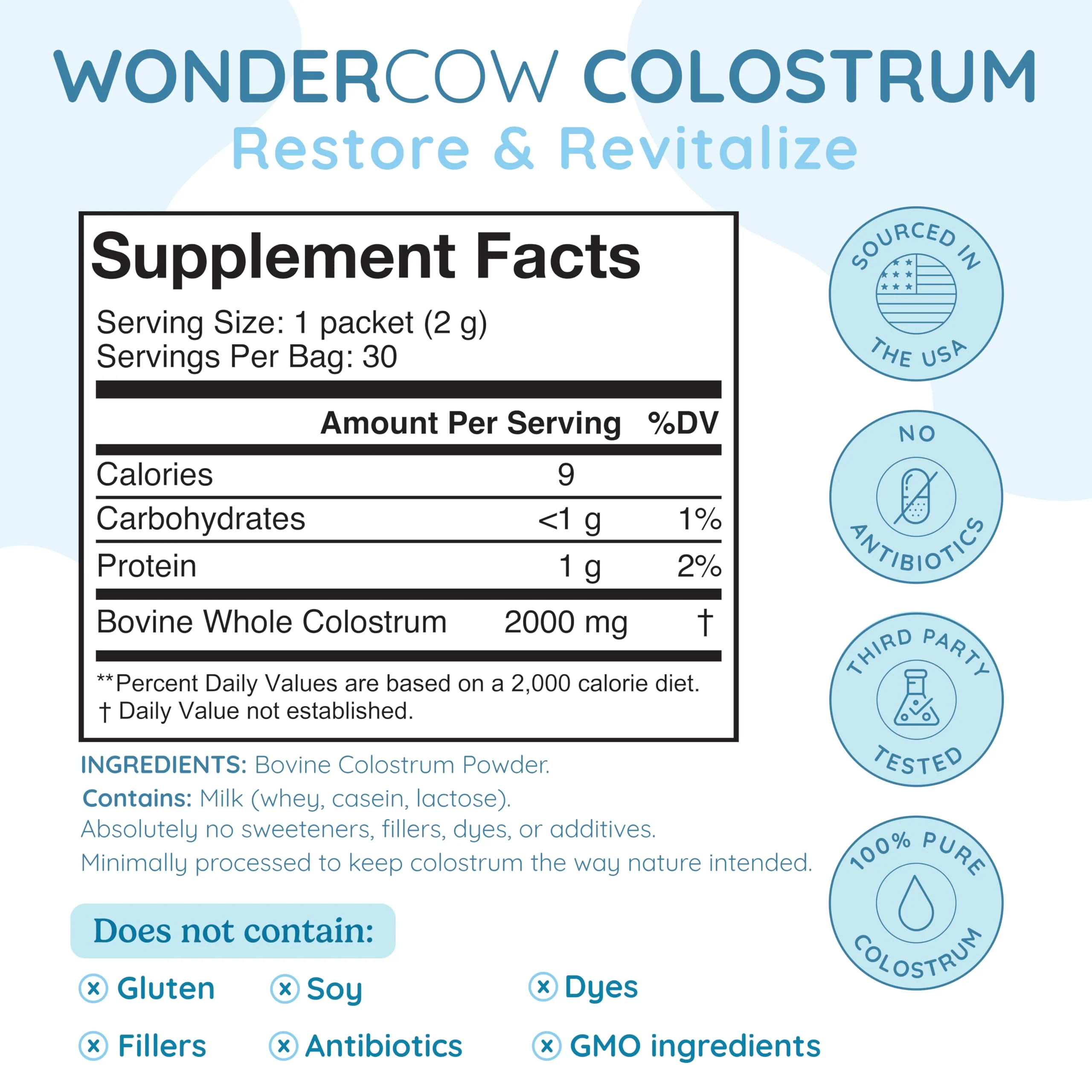 WONDERCOW Colostrum Powder for Gut Health, Immune Support & Recovery | Whole Bovine Colostrum, Unflavored, 30 Servings - Image 9