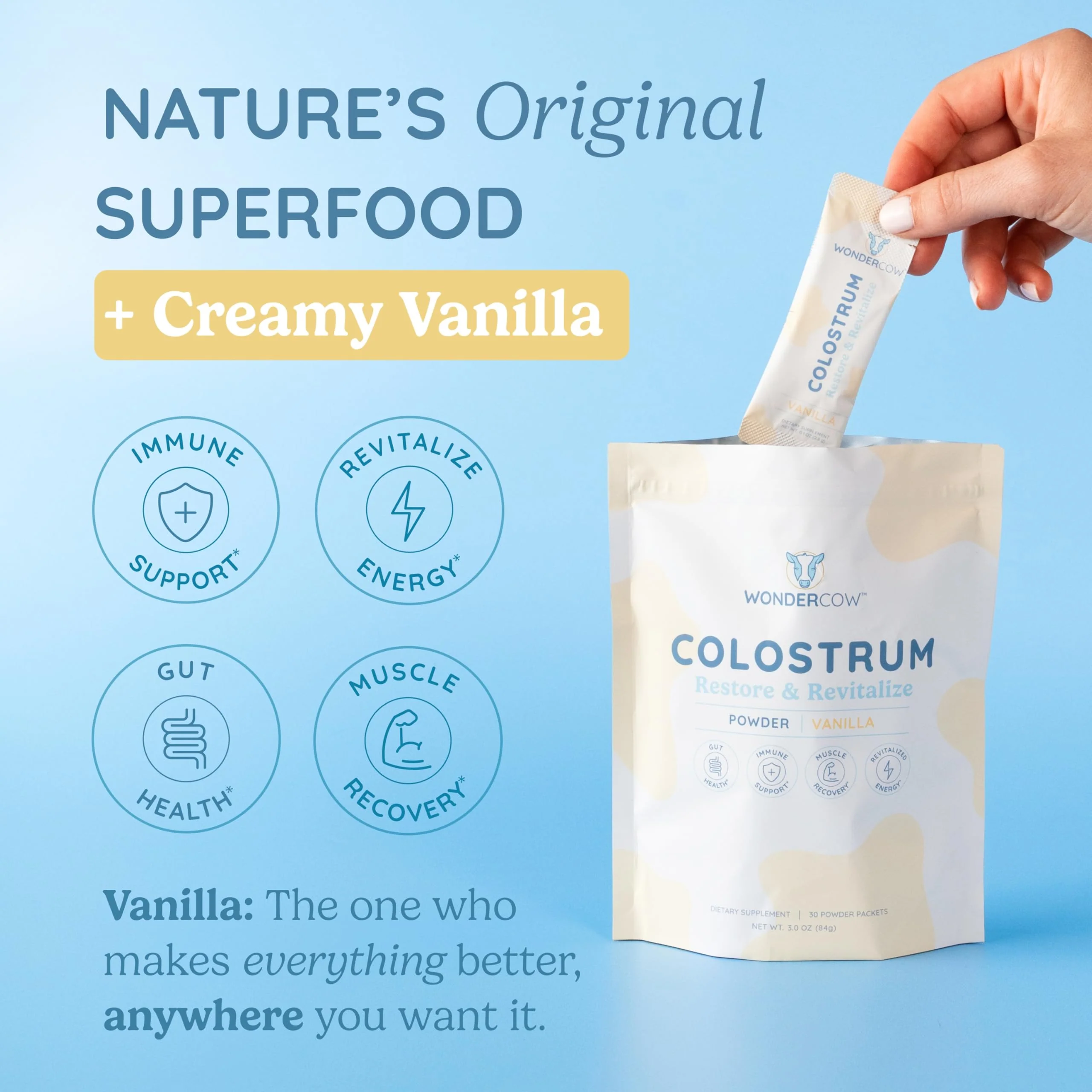 WonderCow Colostrum Powder Vanilla | Gut Health, Immunity & Muscle Recovery, 30 Servings - Image 11