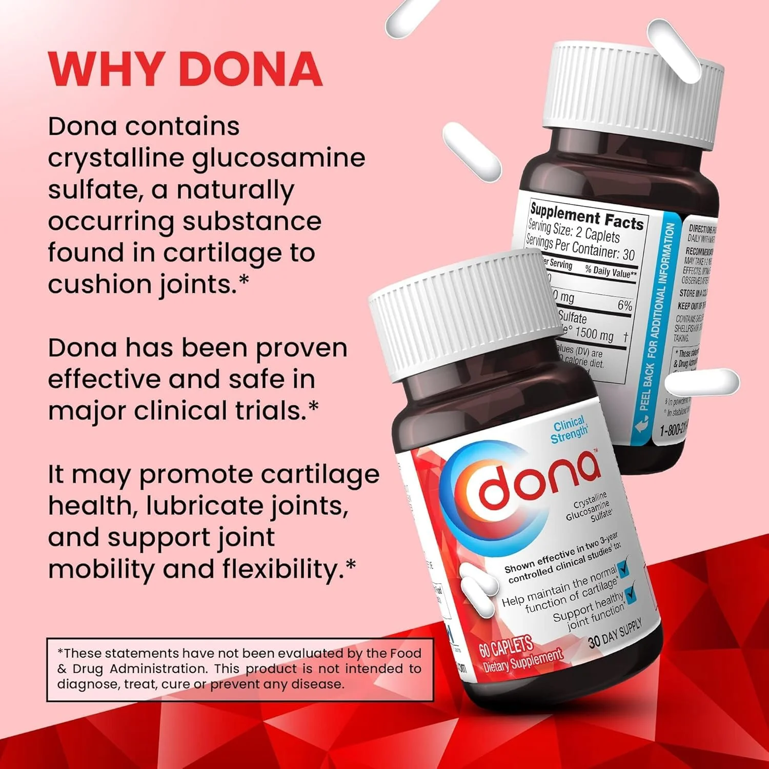 WynnPharm Dona Crystalline Glucosamine Sulfate 750 mg – Joint Health & Knee Comfort, 60 Count (2 Pack) - Image 4