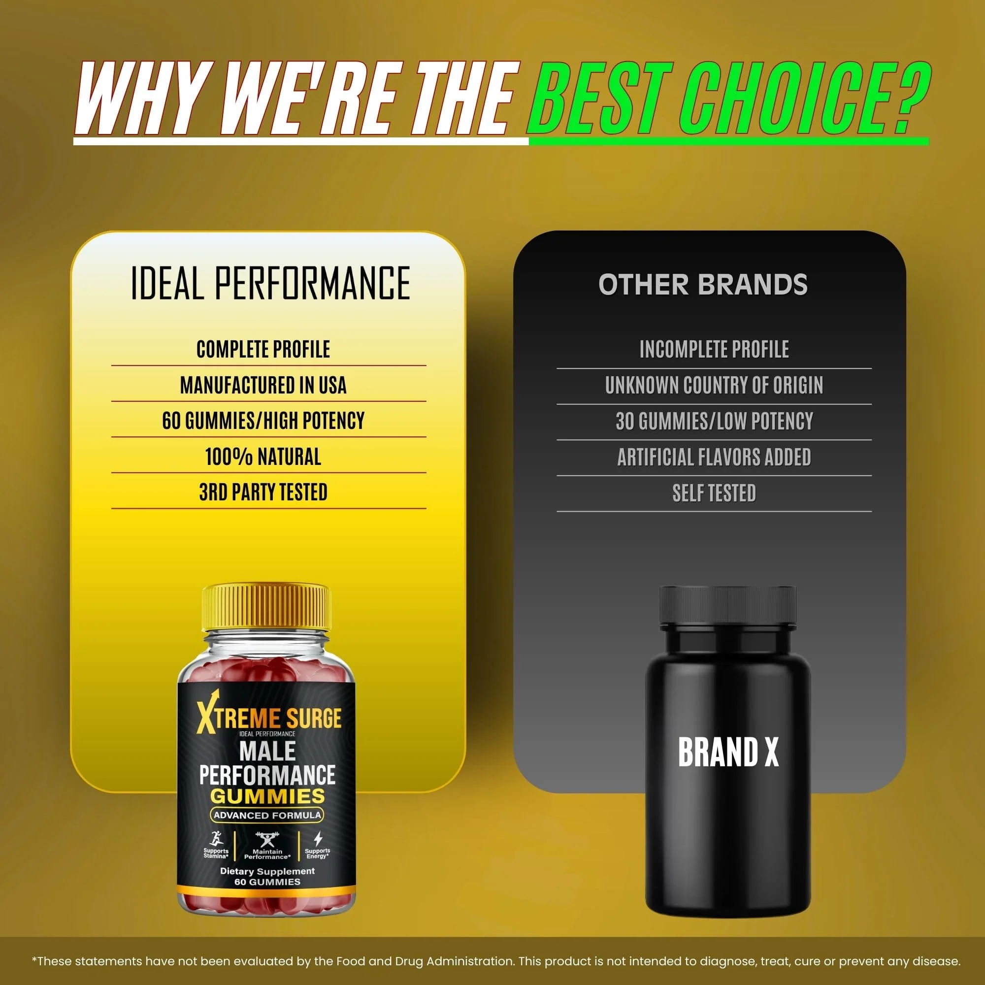 Xtreme Surge Gummies – Official Xtreme Surge Supplement for Maximum Strength - Image 7