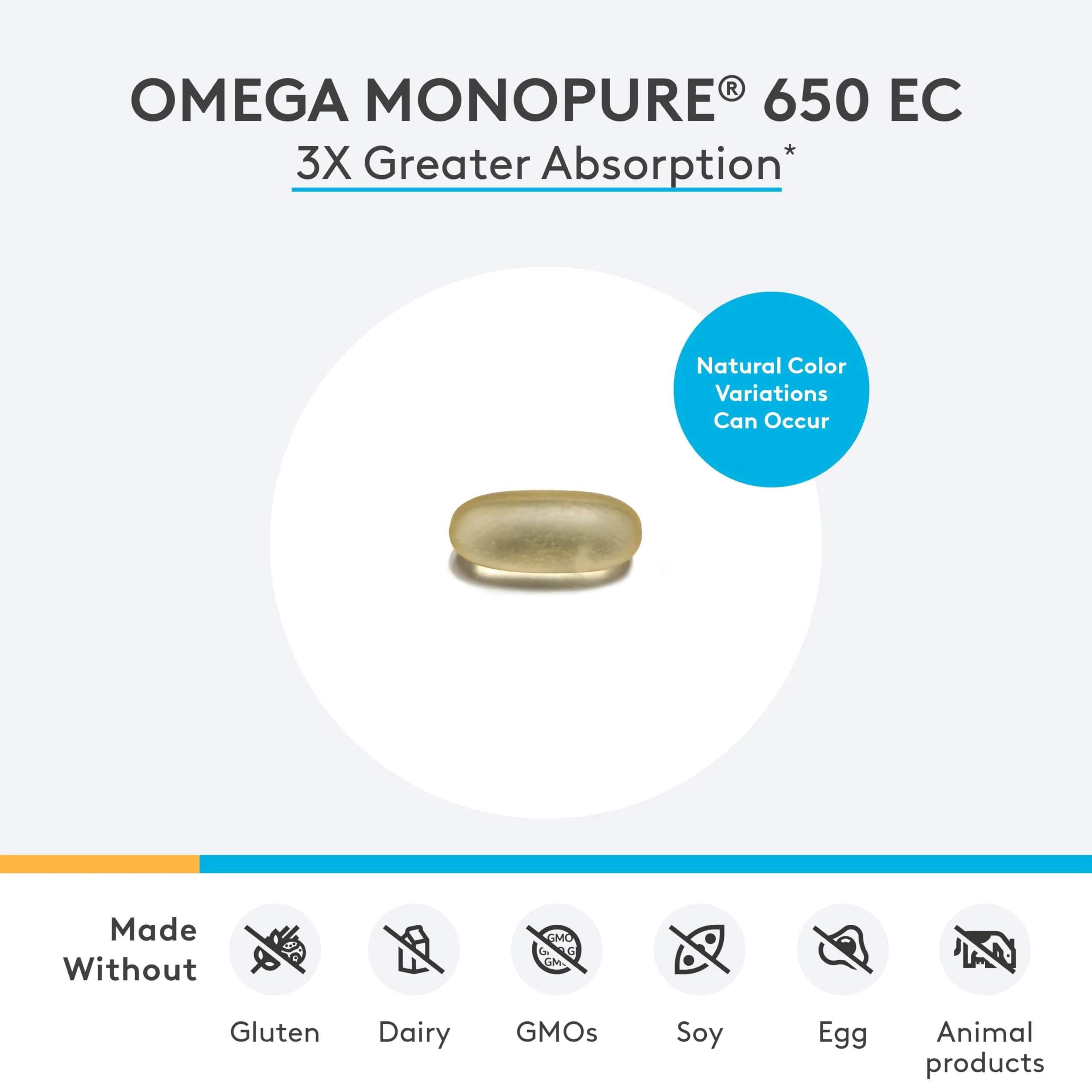 XYMOGEN Omega MonoPure 650 EC – 3X Absorption, Small Softgels for Heart & Brain (120 Softgels) - Image 11