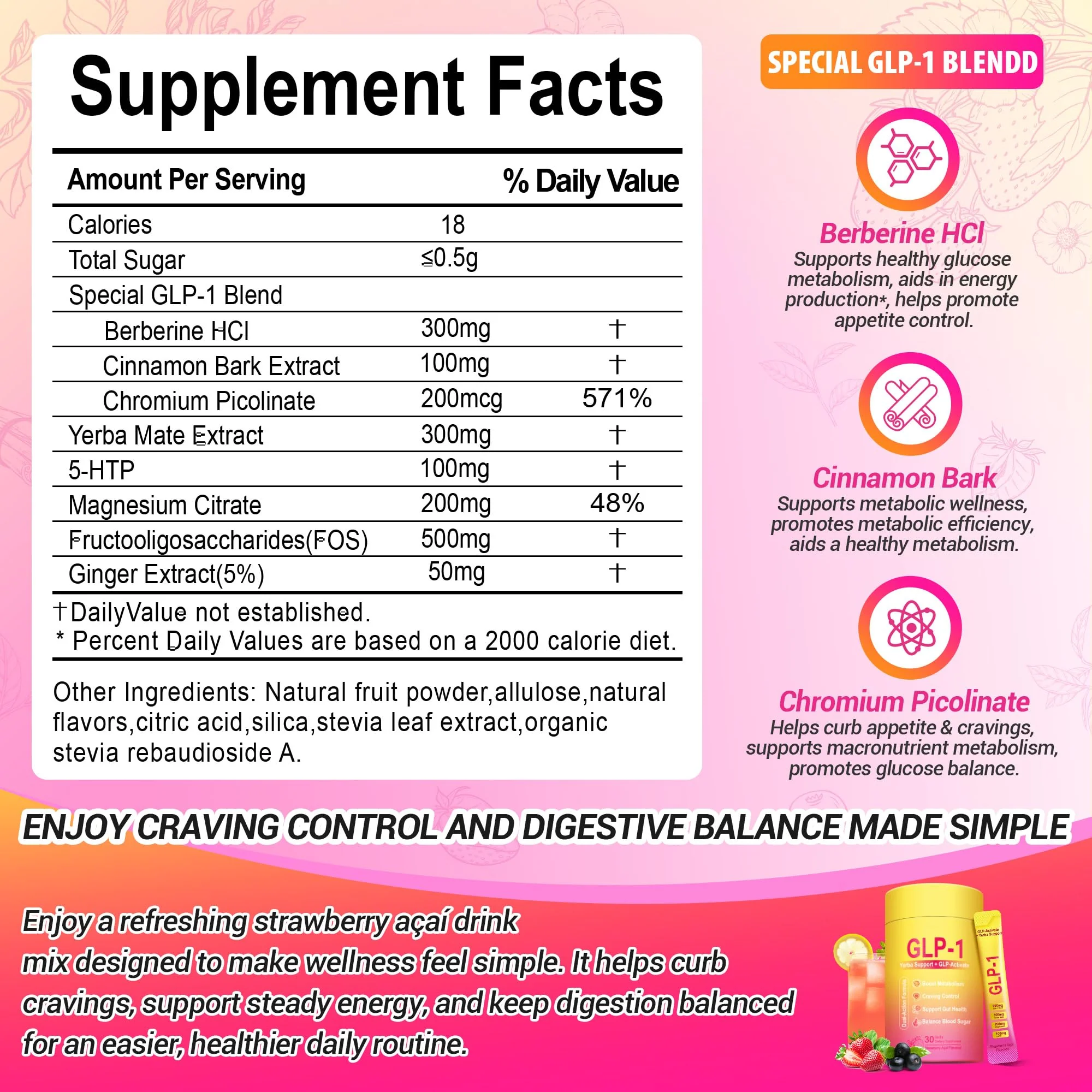 Yooloks Cutting Drink Mix – GLP-1 Drink Mix with 5-HTP, Yerba Mate & Magnesium, FOS | Strawberry Acai Flavor – 30 Servings - Image 9