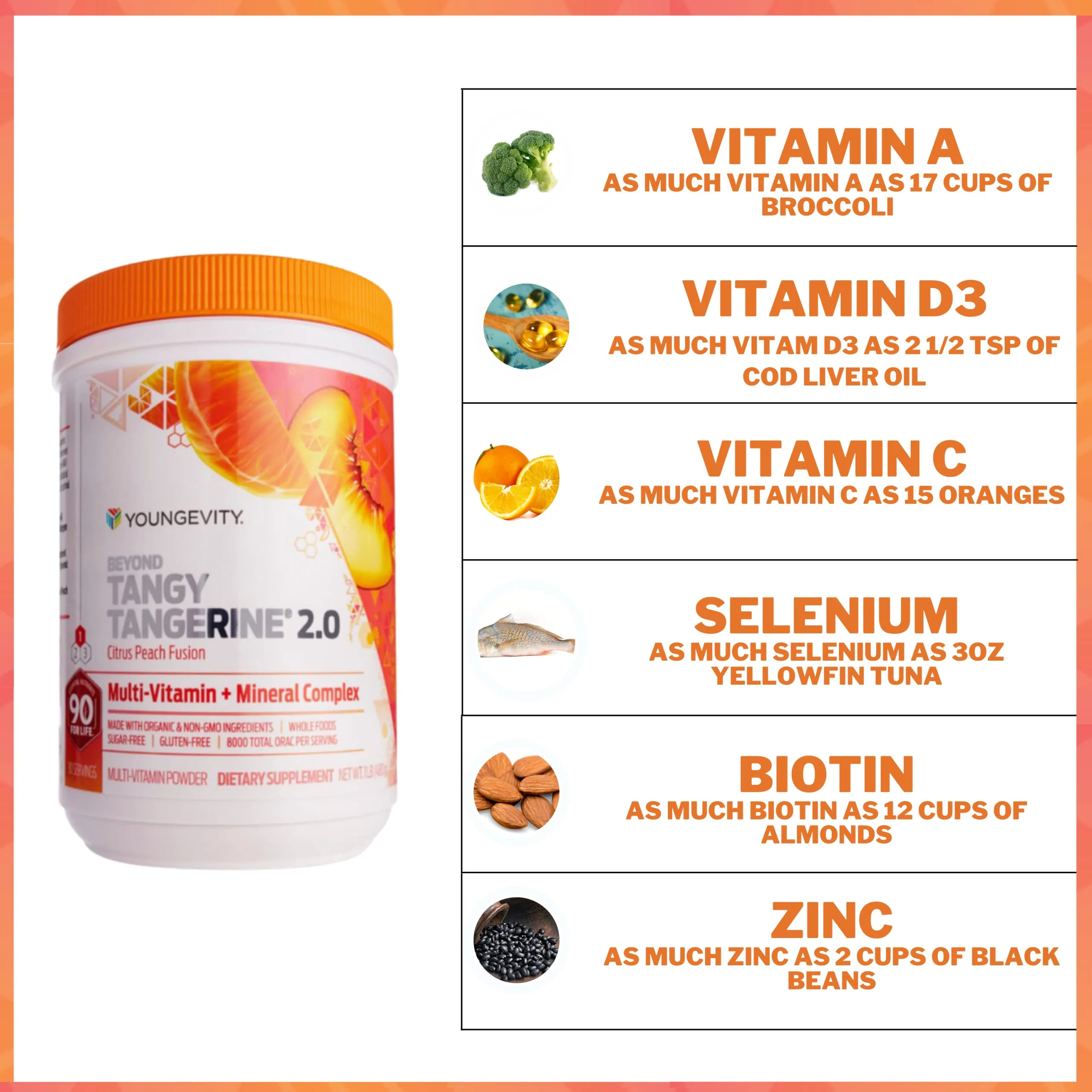Youngevity Beyond Tangy Tangerine 2.0 Citrus Peach Fusion – Multi-Vitamin & Mineral Complex | 8,000 ORAC - Image 6