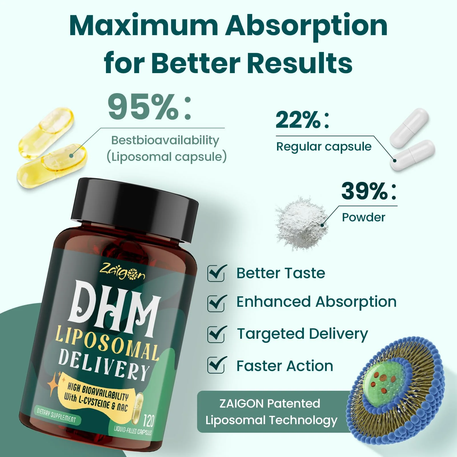 Zaigon Hangover DHM Supplements – Recovery & Liver Support, 240 Capsules - Image 4