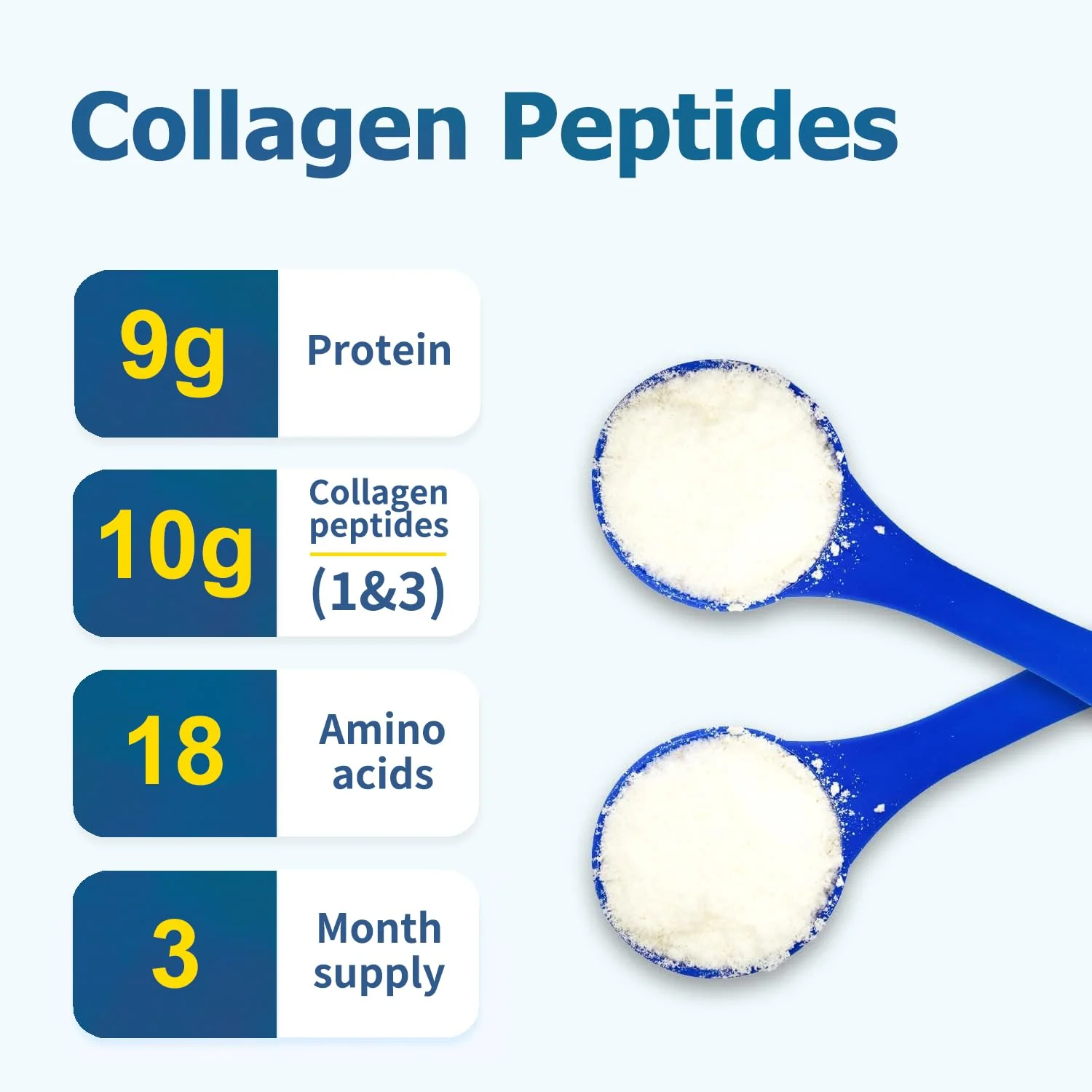Zammex Collagen Peptides Powder – 90 Servings, Unflavored, Grass-Fed Type I & III, Non-GMO - Image 4