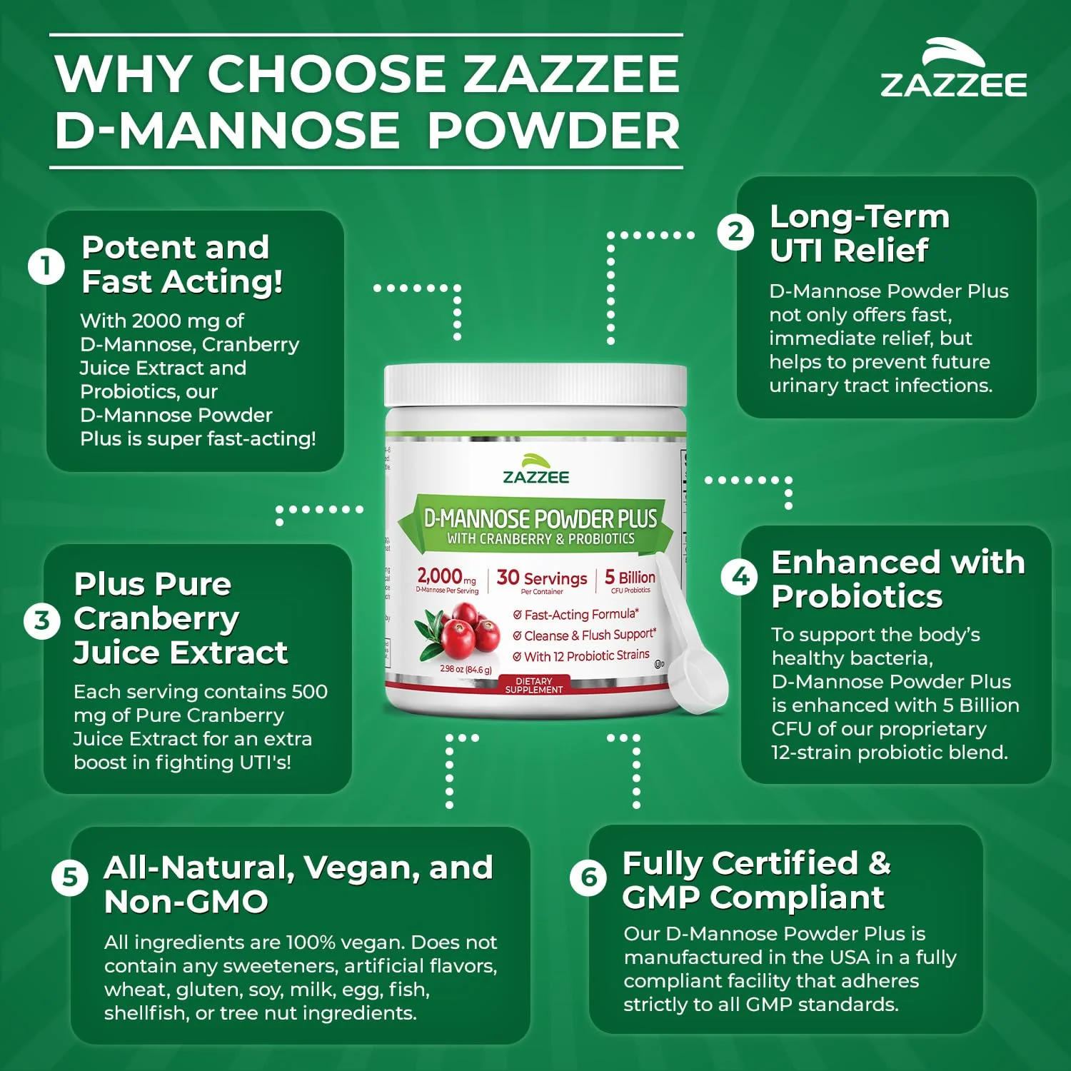 Zazzee D-Mannose Powder Plus – 2000 mg, Probiotics, Cranberry, 30 Servings - Image 9