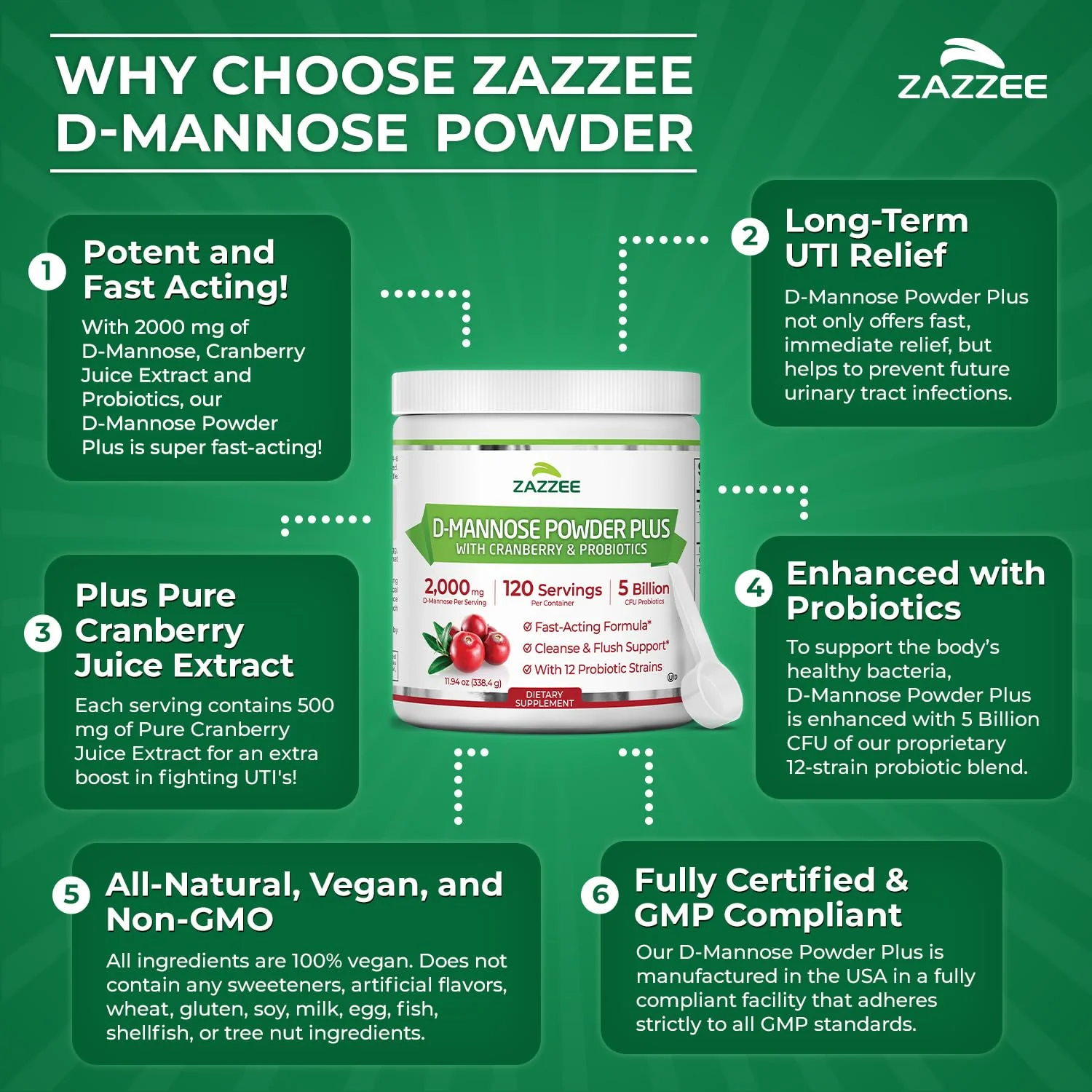 Zazzee D-Mannose Powder Plus with Probiotics & Cranberry Juice Extract | 2000 mg, 120 Servings - Image 9