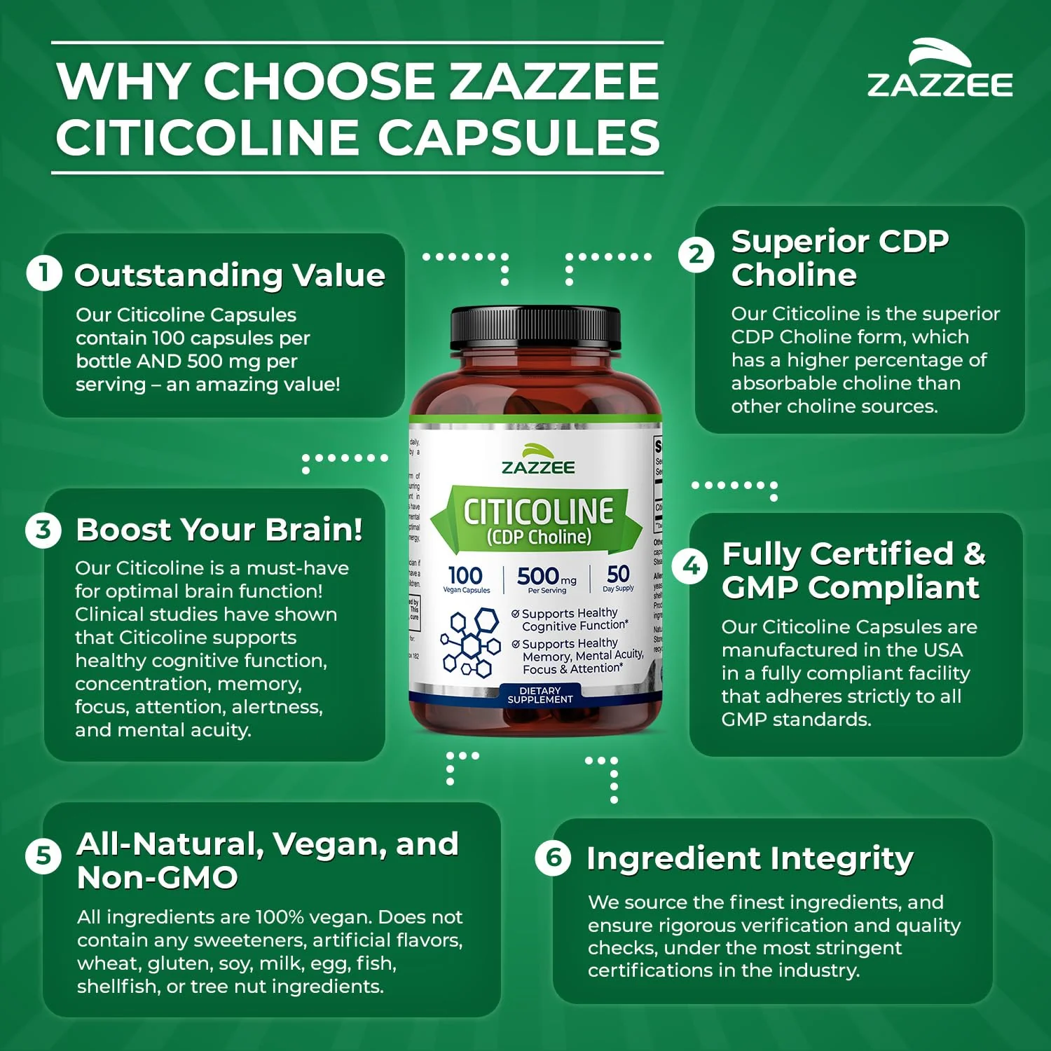 Zazzee Extra Strength Citicoline 500 mg – 100 Vegan Capsules | CDP Choline - Image 7