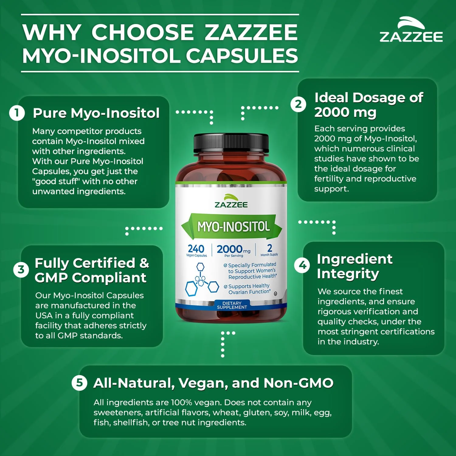 Zazzee Myo-Inositol Capsules - 2000 mg per Serving, 240 Vegetarian Capsules, 40:1 Ratio for Hormone Balance & Ovarian Support - Image 6