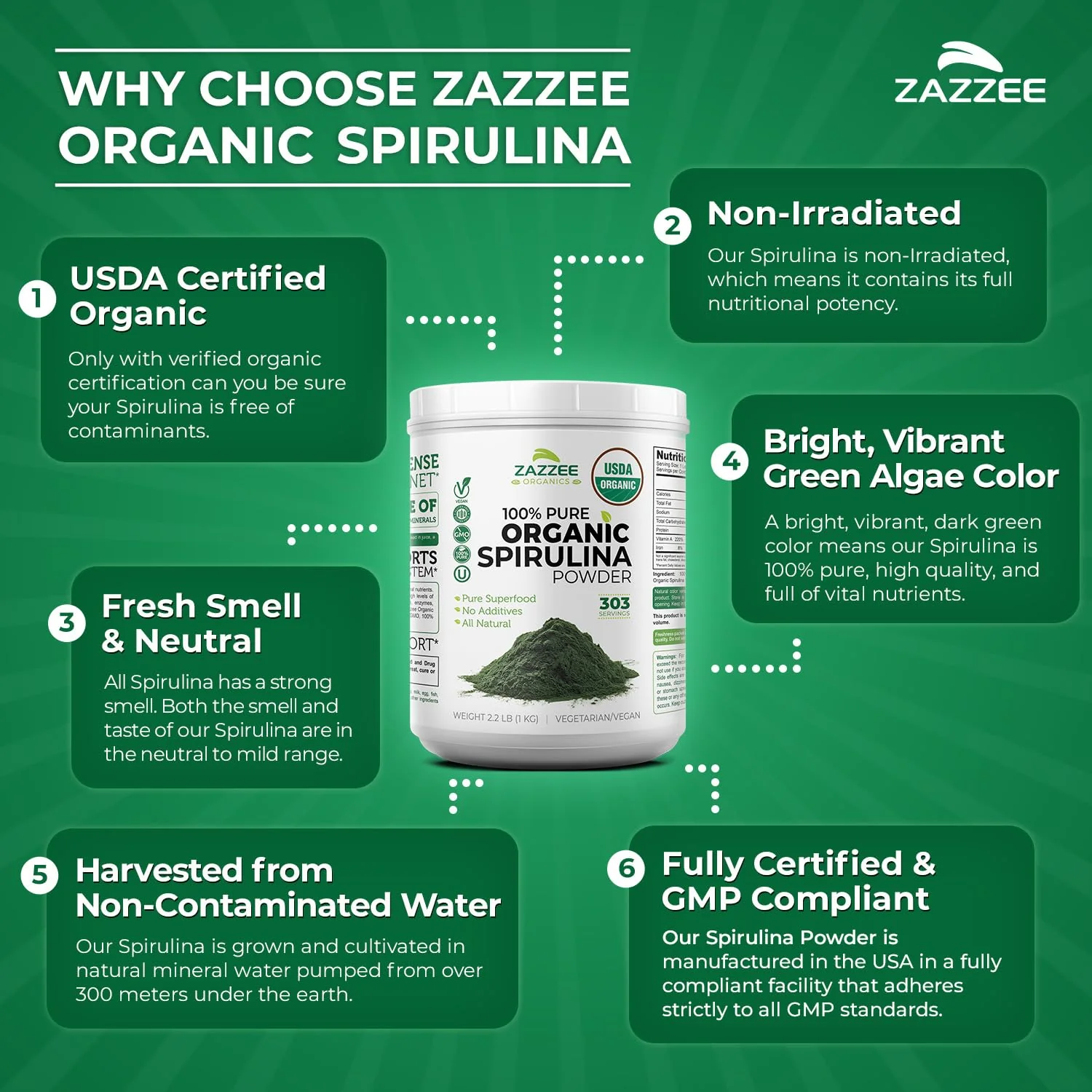 Zazzee Organic Spirulina Powder – 2.2 lb / 1 KG, USDA Certified, 303 Servings, Kosher, Non-GMO, Gluten-Free - Image 6