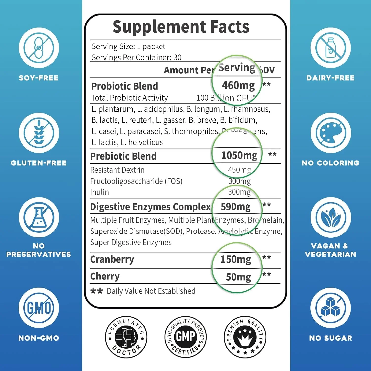 ZEBORA Probiotics for Women & Men – 100B CFU, 15 Strains, Prebiotics & Enzymes (Pack of 2) - Image 6