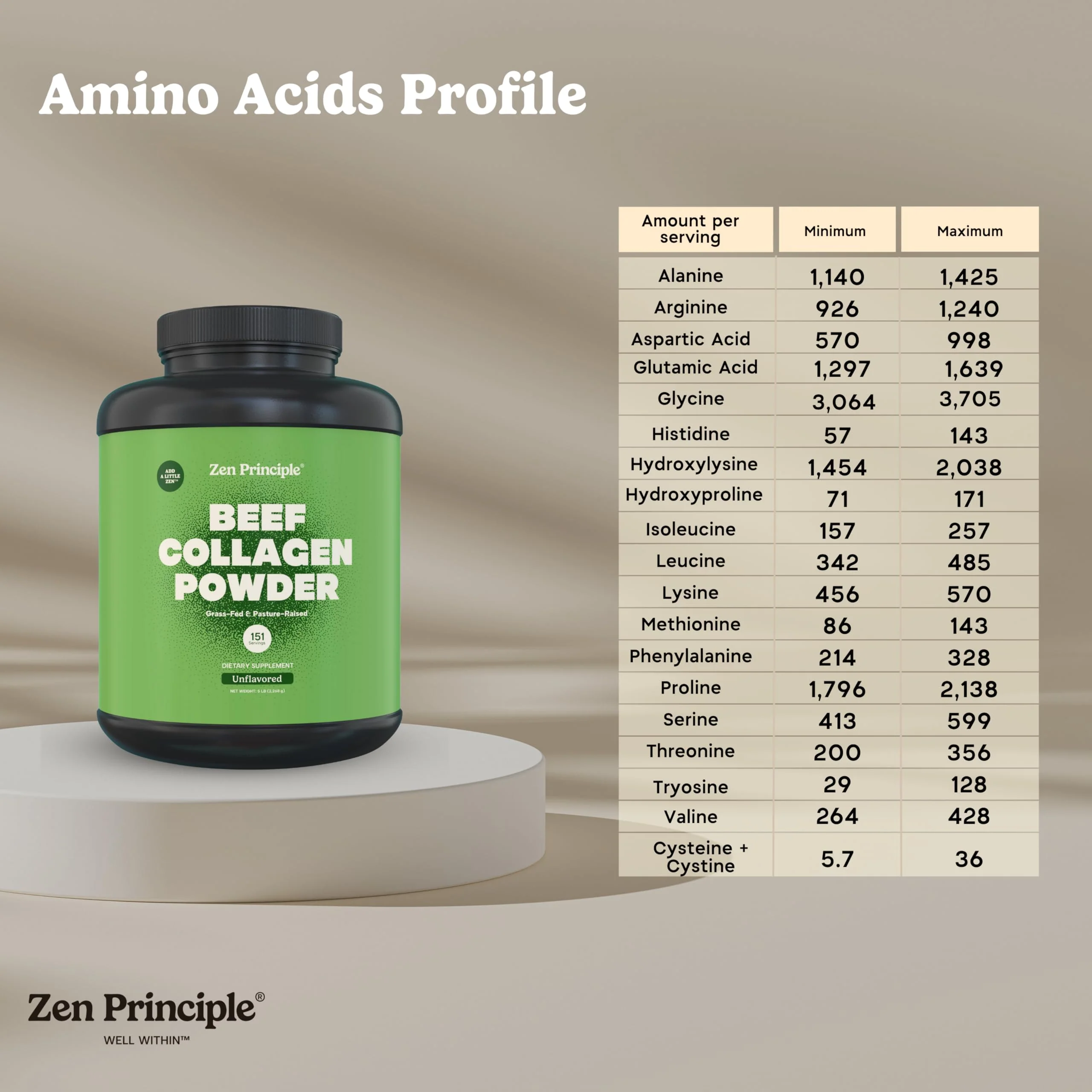 Zen Principle Grass-Fed Collagen Peptides 5 lb – Anti-Aging Protein Powder - Image 6
