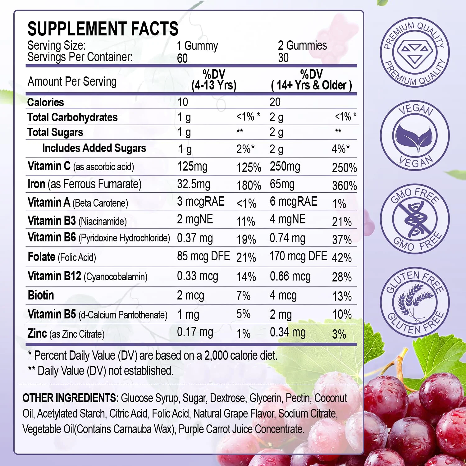 ZHPHK Iron Gummies for Women and Men – Grape Flavor, 65mg Iron + 250mg Vitamin C | 60 Count - Image 2