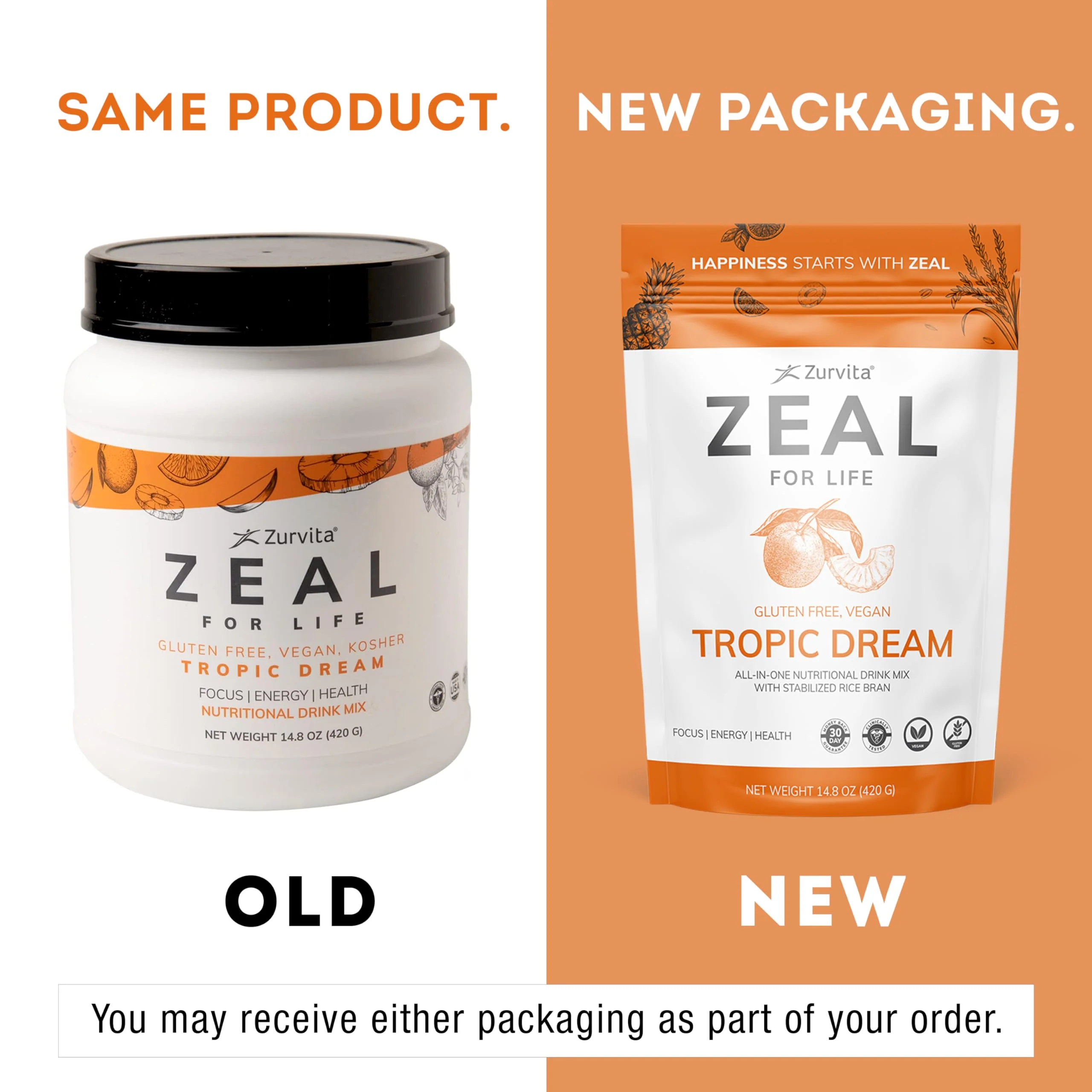 Zurvita Zeal for Life 30-Day Wellness Bag – Tropic Dream Flavor | Daily Nutritional Supplement for Vitality - Image 3